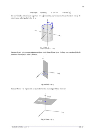 CALCULO VECTORIAL NIVEL 3 GUIA 1
15
x=rcos(θ) y=rsen(θ) x2 +y2 =r2 θ = tan‚ƒ
(
„
…
)
En coordenadas cilíndricas la superficie r = r0 (constante) representa un cilindro ilimitado con eje de
simetría z y radio igual al valor de r0.
Fig.18 Cilindro r = r0
La superficie P = Pp representa un semiplano vertical paralelo al eje z . El plano está a un ángulo de θ0
radianes con respecto al eje x positivo.
Fig.19 Plano P = Pp
La superficie z = z0 representa un plano horizontal es decir paralelo al plano-xy.
Fig.20 Plano  = p
y
x
z
r = ro
y
x
z
t
y
x
z
z = zo
(0,0,Zo)
 