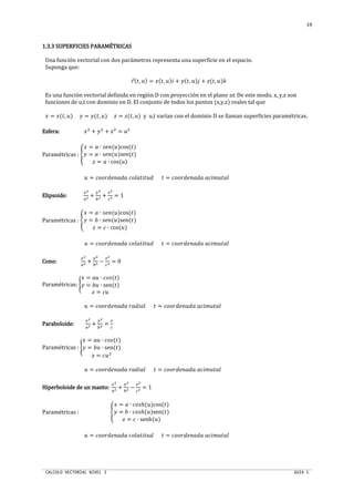 CALCULO VECTORIAL NIVEL 3 GUIA 1
19
1.3.31.3.31.3.31.3.3 SUPESUPESUPESUPERFICIES PARAMÉTRICASRFICIES PARAMÉTRICASRFICIES PARAMÉTRICASRFICIES PARAMÉTRICAS
Una función vectorial con dos parámetros representa una superficie en el espacio.
Suponga que:
N’(“, ”) = S(“, ”)• + U(“, ”)– + (“, ”)—
Es una función vectorial definida en región D con proyección en el plano ut. De este modo, x, y,z son
funciones de u,t con dominio en D. El conjunto de todos los puntos (x,y,z) reales tal que
S = S(“, ”) U = U(“, ”)  = (“, ”) y u,t varían con el dominio D se llaman superficies paramétricas.
EsferaEsferaEsferaEsfera:::: ST
+ UT
+ T
= nT
Paramétricas : ˜
S = n ∙ Š‹Œ(”)cos(“)
U = n ∙ Š‹Œ(”)sen(“)
 = n ∙ cos(”)
” = qŽŽN™‹Œn™n qŽšn“•“”™ “ = qŽŽN™‹Œn™n nq•›”“nš
ElipsoideElipsoideElipsoideElipsoide::::
fg
hg +
ig
jg +
kg
lg = 1
Paramétricas : ˜
S = n ∙ Š‹Œ(”)cos(“)
U = o ∙ Š‹Œ(”)sen(“)
 = q ∙ cos(”)
” = qŽŽN™‹Œn™n qŽšn“•“”™ “ = qŽŽN™‹Œn™n nq•›”“nš
ConoConoConoCono::::
fg
hg +
ig
jg −
kg
lg = 0
Paramétricas: œ
S = n” ∙ qŽŠ(“)
U = o” ∙ sen(“)
 = q”
” = qŽŽN™‹Œn™n Nn™•nš “ = qŽŽN™‹Œn™n nq•›”“nš
ParaboloideParaboloideParaboloideParaboloide::::
fg
hg +
ig
jg =
k
l
Paramétricas : œ
S = n” ∙ qŽŠ(“)
U = o” ∙ sen(“)
 = q”T
” = qŽŽN™‹Œn™n Nn™•nš “ = qŽŽN™‹Œn™n nq•›”“nš
Hiperboloide de un mantoHiperboloide de un mantoHiperboloide de un mantoHiperboloide de un manto::::
fg
hg +
ig
jg −
kg
lg = 1
Paramétricas : ˜
S = n ∙ qŽŠℎ(”)cos(“)
U = o ∙ qŽŠℎ(”)sen(“)
 = q ∙ senh(”)
” = qŽŽN™‹Œn™n qŽšn“•“”™ “ = qŽŽN™‹Œn™n nq•›”“nš
 