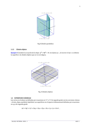 CALCULO VECTORIAL NIVEL 3 GUIA 1
5
Fig.3 Cilindro parabólico
1.1.31.1.31.1.31.1.3 CilinCilinCilinCilindro elípticodro elípticodro elípticodro elíptico
EEEEjemplo 4jemplo 4jemplo 4jemplo 4 Considere la ecuación de la elipse _`
+ ab`
= a en el plano yz , al recorrer el eje x se obtiene
la superficie de cilindro elíptico que se ve en la figura....
Fig. 4 Cilindro elíptico
1.21.21.21.2 SUPERFICIES CUÁDRICASSUPERFICIES CUÁDRICASSUPERFICIES CUÁDRICASSUPERFICIES CUÁDRICAS
Las curvas en el plano xy definidas por ecuaciones en “x” y “y” de segundo grado son las secciones cónicas
: círculo, elipse, parábola, hipérbola. Las superficies en el espacio tridimensional definidas por ecuaciones
en x,y,z de segundo grado
Ax2 + By2 + Cz2 + Dxy + Exz + Fyz + Hx + Iy + Jz + K=0 ,
x
y
z
(2.00,0.00,-3.00)
(-2.00,-4.00,3.00)
x
y
z
(1.00,1.00,-0.50)
(-1.00,-1.00,0.50)
 
