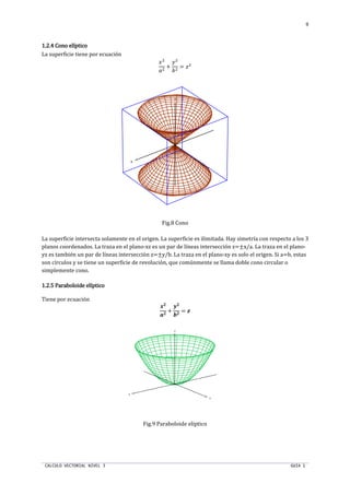 CALCULO VECTORIAL NIVEL 3 GUIA 1
9
1.2.41.2.41.2.41.2.4 Cono elípticoCono elípticoCono elípticoCono elíptico
La superficie tiene por ecuación
ST
nT
+
UT
oT
= T
Fig.8 Cono
La superficie intersecta solamente en el origen. La superficie es ilimitada. Hay simetría con respecto a los 3
planos coordenados. La traza en el plano-xz es un par de líneas intersección z=±x/a. La traza en el plano-
yz es también un par de líneas intersección z=±y/b. La traza en el plano-xy es solo el origen. Si a=b, estas
son círculos y se tiene un superficie de revolución, que comúnmente se llama doble cono circular o
simplemente cono.
1.2.5 Paraboloide elíptico1.2.5 Paraboloide elíptico1.2.5 Paraboloide elíptico1.2.5 Paraboloide elíptico
Tiene por ecuación
x`
y`
+
_`
z`
= b
Fig.9 Paraboloide elíptico
x
y
z
x
y
z
 
