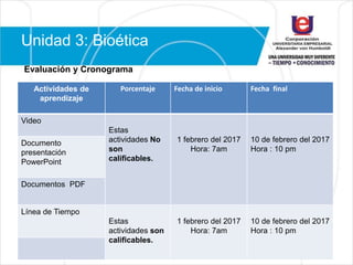 Unidad 3: Bioética
Actividades de
aprendizaje
Porcentaje Fecha de inicio Fecha final
Video
Estas
actividades No
son
calificables.
1 febrero del 2017
Hora: 7am
10 de febrero del 2017
Hora : 10 pm
Documento
presentación
PowerPoint
Documentos PDF
Línea de Tiempo
Estas
actividades son
calificables.
1 febrero del 2017
Hora: 7am
10 de febrero del 2017
Hora : 10 pm
Evaluación y Cronograma
 