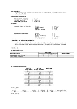 PROCEDIMIENTO
Determinar la desviación de la indicación del instrumento por medicion directa, según el Procedimiento interno
No Normalizado No. 022.
CONDICIONES AMBIENTALES
TEMPERATURA AMBIENTE : (20±1) °C
HUMEDAD RELATIVA : (70±5) % HR
PRESIÓN ATMOSFÉRICA : (680.4±1) Pa
PATRONES
REGLA DE ACERO DE CONTROL MARCA : ROSTFPEI
SERIAL / CODIGO : 61 / B-22
RANGO : (0-2) m
VALORDE DIVISIÓN : 0,5 mm
CALIBRADOR CON VERNIER MARCA : VIS
MODELO : 10
SERIAL Y/OCÓDIGO : S/S
RANGO : (0 a 300)mm
VALORDE DIVISIÓN : 0,02 mm
LUGAR DONDE SE REALIZA LA CALIBRACIÓN
La calibración fue realizada en el Laboratorio de Dimensional Sede Oficina Regional , que se encuentra en la
Carrera 23 con Calle 22, Edif. Centro ProfesionalBarreto, Piso 1, Oficinas 1A-1B-1C, Barquisimeto, Venezuela.
RESULTADOS:
A.- INSPECCION VISUAL
FUNCIONAMIENTO:
RESULTADO
OBSERVACIONES
Conforme No Conforme
Caras laterlaes lisas y uniformes 
Trazos legibles e indelebles 
B.- MEDICION Y CALIBRACION
LECTURA
INSTRUMENTO
(mm)
LECTURA
PATRON PROMEDIO
(mm)
DESVIACIÓN
(mm)
0,0 0,0 0,0
50,0 49,9 -0,1
100,0 99,9 -0,1
150,0 150,1 0,1
200,0 200,2 0,2
250,0 250,3 0,3
300,0 300,2 0,2
350,0 350,3 0,3
400,0 400,3 0,3
500,0 500,3 0,3
600,0 600,3 0,3
PARALELISMO :
L1 (mm) L2 (mm) L3 (mm) L4 (mm) L5 (mm) DESVIACIÓN (μm)
34,79 34,79 34,79 34,81 34,81 20
CONCLUSIONES:
 