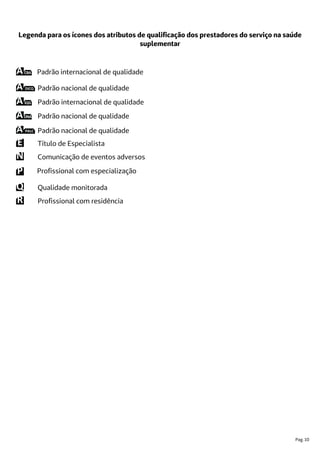 Qualidade monitorada
Título de Especialista
Padrão internacional de qualidade
Comunicação de eventos adversos
Profissional com residência
Legenda para os ícones dos atributos de qualificação dos prestadores do serviço na saúde
suplementar
Padrão nacional de qualidade
Padrão nacional de qualidade
Padrão internacional de qualidade
Profissional com especialização
Padrão nacional de qualidade
Pag. 10
 