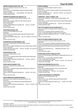 Poços de Caldas
Endereço: RUA ACRE ,233 - JOAO PINHEIRO - CEP: 37701-467
Telefone: (35) 3712-8112
Serviço: Psicologia
Diretor Técnico: JULIANA RIBEIRO GRANATO (CRP/MG 23099)
Rede Básica
Razão Social: ESPACO FLOR DE LOTUS LTDA - ME
ESPACO FLOR DE LOTUS LTDA - ME
Endereço: PRACA FRANCISCO ESCOBAR ,201 - SALA 03 - CENTRO -
CEP: 37701-027
Telefone: (35) 3713-1673
Serviço: Fisioterapia
Diretor Técnico: CAMILA CARVALHO DIAS DIAS DE ARAUJO
(CREFITO/MG 54406)
Rede Básica
Razão Social: FERREIRA DE REZENDE SOC SIMPLES LTDA
FERREIRA DE REZENDE SOC SIMPLES LTD
Endereço: RUA MINAS GERAIS ,280 - SALA T8 - CENTRO - CEP: 37701-
005
Telefone: (35) 3721-2499
Serviço: Fisioterapia
Diretor Técnico: ALESSANDRA BARCELONA (CREFITO/MG 53105)
Rede Básica
Razão Social: FISIO REABILITACAO LTDA
FISIO REABILITACAO LTDA
Endereço: RUA SAO PAULO ,693 - SALA 02 - CENTRO - CEP: 37701-012
Telefone: (35) 3712-6635
Serviço: Fisioterapia
Diretor Técnico: KARINE DOMINGUES DA SILVA (CREFITO/MG 150792)
Rede Básica
Razão Social: FISIOCENTER CLIN FISIOTERAPIA LTDA ME
FISIOCENTER CLIN FISIOTERAPIA LTDA
Endereço: PRACA FRANCISCO ESCOBAR ,201 - SALA 06 - CENTRO -
CEP: 37701-027
Telefone: (35) 3722-2028
Serviço: Fisioterapia
Diretor Técnico: ROSEANA MAIA GOMES PREZIA (CREFITO/MG 1801)
Rede Básica
Razão Social: FISIOCENTRO SC LTDA
FISIOCENTRO SC LTDA
Endereço: PRACA FRANCISCO ESCOBAR ,58 - CENTRO - CEP: 37701-
027
Telefone: (35) 3721-4003
Serviço: Fisioterapia
Diretor Técnico: FREDERICO MONTEIRO RODRIGUES DE CARVALHO
(CREFITO/MG 3005)
Rede Básica
Razão Social: FISIOCLINICA CALDENSE LTDA
FISIOCLINICA CALDENSE LTDA
Endereço: PRACA FRANCISCO ESCOBAR ,201 - SALA 12 - CENTRO - CEP:
37701-027
Telefone: (35) 3721-0560
Serviço: Nutrição
Diretor Técnico: GISELE MEIRA DE OLIVEIRA (CRN/MG 9110)
Rede Básica
Razão Social: GISELE MEIRA DE OLIVEIRA NUTRICAO LTDA
GISELE MEIRA DE OLIVEIRA NUTRICAO L
Endereço: RUA PARAIBA ,349 - CONJ 309 - CENTRO - CEP: 37701-022
Telefone: (35) 3714-5836
Serviço: Psicologia
Diretor Técnico: GRAZIETA RAMOS DONATO COSTA (CRP/MG 24917)
Rede Básica
Razão Social: GRAZIETA RAMOS DONATO COSTA
ESPACO CRIANCA
Endereço: RUA ASSIS FIGUEIREDO ,319 - CENTRO - CEP: 37701-000
Telefone: (35) 3721-2384
Serviço: Fisioterapia
Diretor Técnico: LILIANE SANTOS MATSUMOTO (CREFITO/MG 108331)
Rede Básica
Razão Social: HIDROFISIO - FISIOTERAPIA E HIDROTERAPIA LTDA
HIDROFISIO - FISIOT E HIDROT LTDA
Endereço: AV GENTIL MESSIAS KITATE ,270 - VL CRUZ - CEP: 37701-
528
Telefone: (35) 3697-1999
Serviço: Cirurgia Oftalmológica | Ortóptica | Ultrassonografia
Diretor Técnico: RODRIGO DONATO (CRM/MG 29357)
Rede Básica
Razão Social: INSTITUTO DONATO DE OFTALMOLOGIA LTDA
INSTITUTO DONATO DE OFTALMOLOGIA LT
Endereço: RUA OURO PRETO ,55 - JARDIM DOS ESTADOS - CEP:
37701-031
Telefone: (35) 3729-2800
Serviço: Consulta Especializada Hematologia e Hemoterapia | Consulta
Especializada Nefrologia | Hemoterapia | Quimioterapia | Oncologia
Clinica
Diretor Técnico: AMAURI GUIMARAES BARREIRO (CRM/MG 16661)
Rede Básica
Razão Social: INSTITUTO ONCO HEMATOLOGIA SC LTDA
INSTITUTO ONCO HEMATOLOGIA SC LTDA
Endereço: RUA MARANHAO ,289 - SALA 01 - CENTRO - CEP: 37701-025
Telefone: (35) 3722-8889
Serviço: Fisioterapia | Fonoaudiologia
Diretor Técnico: LUCIANA PEREZ (CRFA/MG 28096)
Rede Básica
Razão Social: INTERCLINICA FISIOTERAPIA E FONOAUDIOLOGIA S/S LTD
INTERCLINICA FISIOT E FONO S/S LTDA
Endereço: RUA GOIAS ,77 - CENTRO - CEP: 37701-055
Telefone: (35) 3722-2793
Serviço: Psicologia | Psicoterapia
Diretor Técnico: MARCIO RIBEIRO DO VALLE (CRM/MG 6441)
Rede Básica
Razão Social: INTERCLINICA RIBEIRO DO VALLE SC LTDA
INTERCLINICA RIBEIRO DO VALLE SC L
Endereço: AV JACANA MUSA DOS SANTOS ,335 - COHAB - CEP: 37706-
206
Telefone: (35) 3712-9896
Serviço: Fisioterapia
Diretor Técnico: LAILA PEREIRA LINKE (CREFITO/MG 104752)
Rede Básica
Razão Social: LAILA PEREIRA LINKE - ME
CLINICA FISIOTERAPIA STA TEREZINHA
Atualizado em 5/2014.
Informações válidas por até um ano. Para visualizar informações atualizadas e a rede credenciada completa do seu plano acesse www.unimed.coop.br.
Legenda de qualificação dos prestadores na página 10.
Pag. 36
Neste Guia Médico constam todos os prestadores da rede regional desta unimed, independente da rede credenciada.
www.unimed.coop.br | Todos os direitos reservados.
 