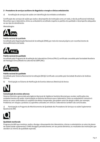 Pag. 8
2 - Prestadores de serviços auxiliares de diagnóstico e terapia e clínicas ambulatoriais
a) Acreditação de serviços de saúde com identificação da entidade acreditadora
Metodologias:
Padrão nacional de qualidade
Acreditado pela Organização Nacional de Acreditação (ONA), por meio do manual próprio com reconhecimento da
Anvisa/Ministério da Saúde.
Certificação dos serviços de saúde que avalia o desempenho da instituição como um todo, e não do profissional individual.
Reconhece que o laboratório, clínica ou ambulatório acreditado respeita os padrões de qualidade e desempenho adequados
ao seu tipo de atendimento.
Padrão nacional de qualidade
Acreditado pelo Programa de Acreditação de Laboratórios Clínicos (PALC), certificado concedido pela Sociedade Brasileira
de Patologia Clínica/Medicina Laboratorial (SBPC/ML).
Padrão nacional de qualidade
Acreditado pelo Sistema Nacional de Acreditação (DICQ). Certificado concedido pela Sociedade Brasileira de Análises
Clínicas.
b) Participação no Sistema de Notificação de Eventos Adversos (Notivisa) da Anvisa
Sistema Eletrônico gerenciado pela Agência Nacional de Vigilância Sanitária (Anvisa) para receber notificações dos
estabelecimentos de saúde. A participação no Notivisa demonstra que o laboratório, clínica ou ambulatório comunica à
Anvisa os casos confirmados ou suspeitos de efeitos inesperados, que podem variar de alergia a óbito, por exemplo.
Problemas em relação a produtos ou aparelhos utilizados em clínicas e laboratórios também são comunicados.
Comunicação de eventos adversos
Programa da ANS que monitora, avalia e divulga o desempenho dos laboratórios, clínicas e ambulatórios no setor de planos
de saúde (saúde suplementar). A ANS divulgará, periodicamente, em seu portal eletrônico, os resultados das instituições que
atendem ao mínimo de qualidade esperada.
c) Participação no Programa de Monitoramento de Qualidade dos Prestadores de Serviços na saúde Suplementar
(Qualiss) da ANS
Qualidade monitorada
 