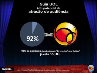 92%
       92% da audiência da subcategoria “Directories/Local Guides”
                                             já está no UOL



Fonte: IBOPE Netratings – agosto/2012– (Home+Work) – Audience Overlap – UOL Brand
OBS – A subcategoria “directories/local guides” engloba tanto guias culturais como guias de ruas e serviços
 