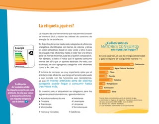 Guía de buenas prácticas para un uso responsable de la energía | PDF