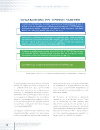 PROGRAMA PARA USO EFICIENTE DEL AGUA.pdf