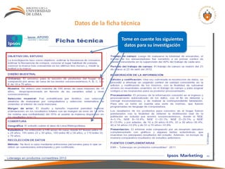 Datos de la ficha técnica
Tome en cuente los siguientes
datos para su investigación
 