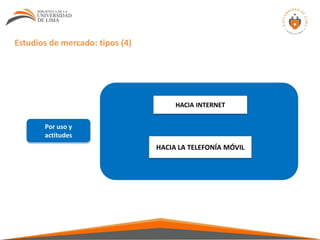 Por uso y
actitudes
HACIA INTERNET
HACIA LA TELEFONÍA MÓVIL
Estudios de mercado: tipos (4)
 