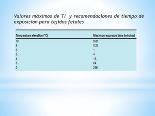 Valores máximos de TI y recomendaciones de tiempo de
exposición para tejidos fetales
 