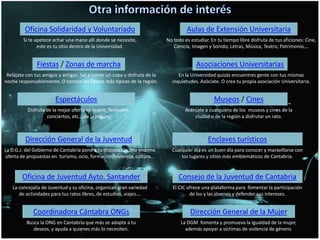 Otra información de interésOficina Solidaridad y VoluntariadoAulas de Extensión UniversitariaSi te apetece echar una mano allí donde se necesite, este es tu sitio dentro de la Universidad.No todo es estudiar. En tu tiempo libre disfruta de tus aficiones: Cine, Ciencia, Imagen y Sonido, Letras, Música, Teatro, Patrimonio,…Asociaciones UniversitariasFiestas / Zonas de marchaEn la Universidad quizás encuentres gente con tus mismas inquietudes. Asóciate. O crea tu propia asociación Universitaria.Relájate con tus amigos y amigas. Sal a tomar un copa y disfruta de la noche responsablemente. O conoce las fiestas más típicas de la región.Museos / CinesEspectáculosDisfruta de la mejor oferta en teatro, festivales, conciertos, etc… de la región.Acércate a cualquiera de los  museos y cines de la ciudad o de la región a disfrutar un rato.Dirección General de la JuventudEnclaves turísticosCualquier día es un buen día para conocer y maravillarse con  los lugares y sitios más emblemáticos de Cantabria.La D.G.J. del Gobierno de Cantabria pone a tu disposición una enorme oferta de propuestas en  turismo, ocio, formación, vivienda, cultura…Oficina de Juventud Ayto. SantanderConsejo de la Juventud de CantabriaLa concejalía de Juventud y su oficina, organizan gran variedad de actividades para tus ratos libres, de estudios, viajes….El CJC ofrece una plataforma para  fomentar la participación de los y las jóvenes y defender sus intereses.Dirección General de la MujerCoordinadora Cántabra ONGsBusca la ONG en Cantabria que más se adapte a tu deseos, y ayuda a quienes más lo necesiten.La DGM  fomenta y promueva la igualdad de la mujer, además apoyar a víctimas de violencia de género.