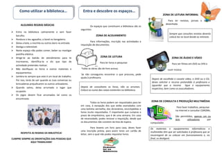 Como utilizar a biblioteca…                          Entra e descobre os espaços…
                                                                                                                               ZONA DE LEITURA INFORMAL

                                                                                                                                    Para ler revistas, jornais e banda
        ALGUMAS REGRAS BÁSICAS                                                                                                    desenhada.
                                                                  Os espaços que constituem a biblioteca são os
                                                          seguintes:
   Entra na biblioteca calmamente e sem fazer
                                                                                                                                     Sempre que consultes revistas deverás
    barulho.                                                           ZONA DE ACOLHIMENTO                                           colocá-las no local donde as retiraste.
   Pendura o teu agasalho, o boné no bengaleiro.
                                                                   Para informações, inscrição nas actividades e
   Deixa a bola, a mochila ou outros bens na entrada.
                                                          requisição de documentos.
   Desliga o telemóvel.
   Neste espaço não podes comer, beber ou mastigar
    pastilha elástica.
   Dirige-te ao balcão de atendimento para te                             ZONA DE LEITURA                                             ZONA DE ÁUDIO E VÍDEO
    inscreveres, identifica-te e diz que tipo de                           Para ler livros e pesquisar.                                Para ver filmes em DVD ou VHS e
    actividade pretendes realizar.
   Não danifiques os livros e outros materiais e         Todas as obras são de livre acesso.                                      ouvir música.
    equipamentos.
                                                          Se não conseguires encontrar o que procuras, pede
   Lembra-te sempre que este é um local de trabalho.     ajuda à professora.
    Por isso, terás de sair quando as tuas conversas ou                                                              Depois de escolhida a cassete vídeo, o DVD ou o CD,
                                                                                                                     deves solicitar o recurso pretendido à professora e
    brincadeiras prejudicarem os outros utilizadores.
                                                                                                                     aguardar que a mesma          ligue o equipamento
   Quando saíres, deixa arrumado o lugar que             Depois de consultares os livros, não os arrumes.
                                                                                                                     respectivo, bem como os auscultadores.
    ocupaste.                                             Coloca-os numa das caixas existentes na biblioteca.
   Os jogos devem ficar arrumados tal como os
    encontraste.
                                                                  Todos os livros podem ser requisitados para ler   ZONA DE CONSULTA E PRODUÇÃO MULTIMÉDIA
                                                          em casa, à excepção dos que estão assinalados com
                                                                                                                                           Para fazer trabalhos, pesquisar
                                                          uma bolinha vermelha, dos dicionários, enciclopédias e
                                                                                                                                          na internet e consultar CDROMs.
                                                          livros muito requisitados. É importante que cumpras o
                                                          prazo de empréstimo, que é de uma semana. Em caso                               São permitidos, apenas um ou
                                                          de necessidade, podes renovar a requisição, desde que                           dois     utilizadores    por
                                                          os documentos não constem da lista de espera.             computador.
                                                                    Para levares um livro para casa, deves fazer    Os materiais e equipamentos informáticos e
                                                          uma inscrição prévia, para assim teres um cartão de       multimédia têm que ser solicitados à professora que se
        RESPEITA AS REGRAS DA BIBLIOTECA!                 leitor, sem o qual não podes requisitar livros.           encarregará de os colocar em funcionamento e, no
CUMPRE SEMPRE AS ORIENTAÇÔES DAS PESSOAS QUE                                                                        final, os desligará.
             AQUI TRABALHAM!
 