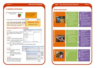 Página 12                                         GUIA DO UTILIZADOR                                               Página 5
                                                                         CRE   -   EB2,3 PROF.GALOPIM DE CARVALHO



O NOSSO CATÁLOGO                                                        Áreas funcionais
O Catálogo do CRE pode ser consultado:
1.     Pesquisando no                        Este ícon encontra-se no
                                             ambiente de trabalho
                                             dos computadores


2. Pesquisando na Internet, através do blogue do CRE

                                                 Ligações úteis
                                                   Catálogo do CRE


 Como pesquisar no catálogo
 1.º passo
 Abrir o programa de pesquisa PACWIN
 ou o catálogo através do blogue do
 CRE.

 2.º passo
 Escolher o tipo de pesquisa desejado:
 Simples – a partir de palavras em qual-
        quer parte do documento
 Avançada – a partir de diferentes cam-
       pos: nome do autor, título, editora, data de edição, assunto,
       CDU...

 3.º passo
 Visualizar os dados clicando em
         Pesquisar
 Para visualizar melhor os dados
         passar do formato resumo
         para ISBD

  4.º passo
 Identificar o documento(s) e regis-
 tar a cota afim de os localizar nas
 estantes ou solicitar na recepção.
 