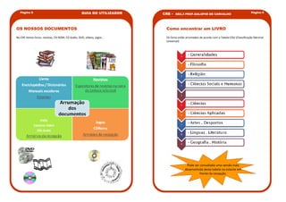 Página 8                                         GUIA DO UTILIZADOR                                                                     Página 9
                                                                         CRE   -   EB2,3 PROF.GALOPIM DE CARVALHO




OS NOSSOS DOCUMENTOS                                                      Como encontrar um LIVRO

No CRE temos livros, revistas, CD-ROM, CD áudio, DVD, vídeos, jogos...    Os livros estão arrumados de acordo com a Tabela CDU (Classificação Décimal
                                                                          Universal)




                                                                                         Pode ser consultada uma versão mais
                                                                                        desenvolvida desta tabela na estante em
                                                                                                  frente da recepção.
 
