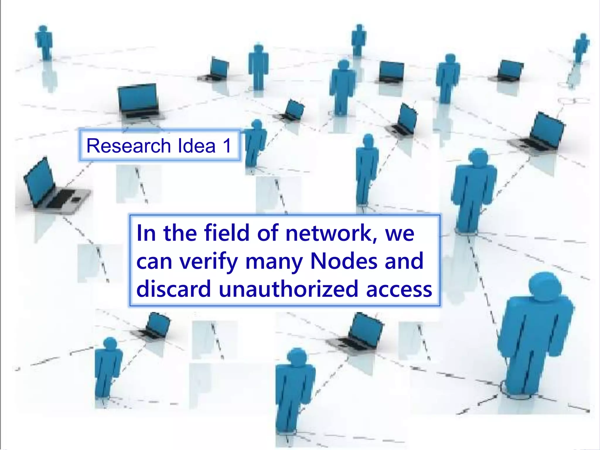 Research Idea 1

In the field of network, we
can verify many Nodes and
discard unauthorized access

#

 