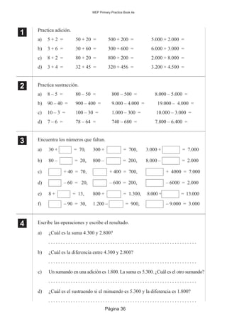 Página 36
MEP Primary Practice Book 4a
Practica adición.
a) 5 + 2 = 50 + 20 = 500 + 200 = 5.000 + 2.000 =
b) 3 + 6 = 30 + 60 = 300 + 600 = 6.000 + 3.000 =
c) 8 + 2 = 80 + 20 = 800 + 200 = 2.000 + 8.000 =
d) 3 + 4 = 32 + 45 = 320 + 456 = 3.200 + 4.500 =
Practica sustracción.
a) 8 – 5 = 80 – 50 = 800 – 500 = 8.000 – 5.000 =
b) 90 – 40 = 900 – 400 = 9.000 – 4.000 = 19.000 – 4.000 =
c) 10 – 3 = 100 – 30 = 1.000 – 300 = 10.000 – 3.000 =
d) 7 – 6 = 78 – 64 = 740 – 680 = 7.800 – 6.400 =
Encuentra los números que faltan.
a) 30 + = 70, 300 + = 700, 3.000 + = 7.000
b) 80 – = 20, 800 – = 200, 8.000 – = 2.000
c) + 40 = 70, + 400 = 700, + 4000 = 7.000
d) – 60 = 20, – 600 = 200, – 6000 = 2.000
e) 8 + = 13, 800 + = 1.300, 8.000 + = 13.000
f) – 90 = 30, 1.200 – = 900, – 9.000 = 3.000
Escribe las operaciones y escribe el resultado.
a) ¿Cuál es la suma 4.300 y 2.800?
. . . . . . . . . . . . . . . . . . . . . . . . . . . . . . . . . . . . . . . . . . . . . . . . . . . . . . . . . . . .
b) ¿Cuál es la diferencia entre 4.300 y 2.800?
. . . . . . . . . . . . . . . . . . . . . . . . . . . . . . . . . . . . . . . . . . . . . . . . . . . . . . . . . . . .
c) Un sumando en una adición es 1.800. La suma es 5.300. ¿Cuál es el otro sumando?
. . . . . . . . . . . . . . . . . . . . . . . . . . . . . . . . . . . . . . . . . . . . . . . . . . . . . . . . . . . .
d) ¿Cuál es el sustraendo si el minuendo es 5.300 y la diferencia es 1.800?
. . . . . . . . . . . . . . . . . . . . . . . . . . . . . . . . . . . . . . . . . . . . . . . . . . . . . . . . . . . .
1
11
11
2
22
22
3
33
33
4
44
44
 