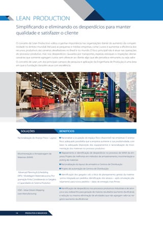 LEAN PRODUCTION
Simplificando e eliminando os desperdícios para manter
qualidade e satisfazer o cliente
O conceito de Lean Production voltou a ganhar importância nas organizações diante do aumento da competitividade no âmbito mundial. Até para as pequenas e médias empresas, cortar custos e aumentar a eficiência dos
recursos produtivos são cenários desafiadores no Brasil e no mundo. O foco principal não é atuar nas operações
do processo produtivo, mas nos desperdícios causados por transportes, esperas, estoques e inspeções desnecessárias que somente agregam custos sem oferecer ao cliente algo que ele perceba e remunere, ou seja, valor.
O conceito de Lean, um dos principais campos de pesquisa e aplicação da Engenharia de Produção, é uma área
em que a Fundação Vanzolini atua com excelência.

SOLUÇÕES
Racionalização do Arranjo Físico - Layout

BENEFÍCIOS
Racionalizar a ocupação do espaço físico disponível nas empresas. O arranjo
físico adequado possibilita que a empresa aumente a sua produtividade, com
base na adequada disposição dos equipamentos e racionalização da movimentação dos materiais no processo produtivo

Movimentação e Armazenagem de
Materiais (MAM)

Mapeamento e identificação de desperdícios no processo de MAM da empresa. Projeto de melhorias em métodos de armazenamento, movimentação e
picking de materiais
Racionalização do layout de armazéns e Centros de Distribuição
Projeto de automação de Centros de Distribuição

Advanced Planning & Scheduling
(APS) - Modelagem Matemática e/ou Programação Finita Considerando os Gargalos
e Capacidades do Sistema Produtivo
VSM – Value Stream Mapping
Lean Manufacturing

Identificação dos gargalos sob a ótica de planejamento; gestão da matéria-prima integrada aos pedidos; identificação dos atrasos – após simulação; planejamento para novos pedidos – datas de entregas mais firmes
Identificação de desperdícios nos processos produtivos industriais e de serviços e seu redesenho para geração de maiores resultados (aumento da eficácia),
e redução ou mesmo eliminação de atividades que não agregam valor ao negócio (aumento da eficiência)

14

PRODUTOS E NEGÓCIOS

BOOK VANZOLINI OPCAO 10 FINAL.indd 14

11/14/13 12:57 PM

 