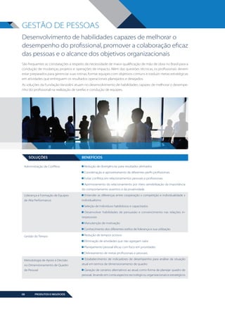 GESTÃO DE PESSOAS
Desenvolvimento de habilidades capazes de melhorar o
desempenho do profissional, promover a colaboração eficaz
das pessoas e o alcance dos objetivos organizacionais
São frequentes as constatações a respeito da necessidade de maior qualificação de mão de obra no Brasil para a
condução de mudanças, projetos e operações de impacto. Além das questões técnicas, os profissionais devem
estar preparados para gerenciar suas rotinas, formar equipes com objetivos comuns e traduzir metas estratégicas
em atividades que entreguem os resultados operacionais planejados e desejados.
As soluções da Fundação Vanzolini atuam no desenvolvimento de habilidades capazes de melhorar o desempenho do profissional na realização de tarefas e condução de equipes.

SOLUÇÕES
Administração de Conflitos

BENEFÍCIOS
Redução de divergências para resultados alinhados
Coordenação e aproveitamento de diferentes perfis profissionais
Evitar conflitos em relacionamentos pessoais e profissionais
Aprimoramento do relacionamento por meio sensibilização da importância
do comportamento assertivo e da proatividade

Liderança e Formação de Equipes 	
de Alta Performance

Entender as diferenças entre cooperação x competição e individualidade x
individualismo
Seleção de indivíduos habilidosos e capacitados
Desenvolver habilidades de persuasão e convencimento nas relações interpessoais
Manutenção de motivação
Conhecimento dos diferentes estilos de liderança e sua utilização

Gestão do Tempo

Redução de tempos ociosos
Eliminação de atividades que não agregam valor
Planejamento pessoal eficaz com foco em prioridades
Delineamento de metas profissionais e pessoais

Metodologia de Apoio à Decisão 	
no Dimensionamento de Quadro 	
de Pessoal

Estabelecimento de indicadores de desempenho para análise da situação
atual em termos de dimensionamento de quadro
Geração de cenários alternativos ao atual, como forma de planejar quadro de
pessoal, levando em conta aspectos tecnológicos, organizacionais e estratégicos

08

PRODUTOS E NEGÓCIOS

BOOK VANZOLINI OPCAO 10 FINAL.indd 8

11/14/13 12:57 PM

 