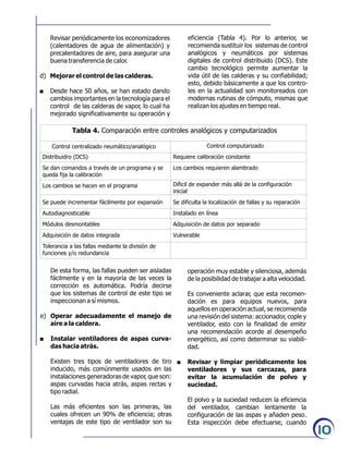 10
Revisar periódicamente los economizadores
(calentadores de agua de alimentación) y
precalentadores de aire, para asegurar una
buena transferencia de calor.
d) Mejorar el control de las calderas.
. Desde hace 50 años, se han estado dando
cambios importantes en la tecnología para el
control de las calderas de vapor, lo cual ha
mejorado significativamente su operación y
Tabla 4. Comparación entre controles analógicos y computarizados
Control centralizado neumático/analógico Control computarizado
Distribuidro (DCS)
Se dan comandos a través de un programa y se
queda fija la calibración
Los cambios se hacen en el programa
Se puede incrementar fácilmente por expansión
Autodiagnosticable
Módulos desmontables
Adquisición de datos integrada
Tolerancia a las fallas mediante la división de
funciones y/o redundancia
Requiere calibración constante
Los cambios requieren alambrado
Díficil de expander más allá de la configuración
inicial
Se dificulta la localización de fallas y su reparación
Instalado en línea
Adquisición de datos por separado
Vulnerable
eficiencia (Tabla 4). Por lo anterior, se
recomienda sustituir los sistemas de control
analógicos y neumáticos por sistemas
digitales de control distribuido (DCS). Este
cambio tecnológico permite aumentar la
vida útil de las calderas y su confiabilidad;
esto, debido básicamente a que los contro-
les en la actualidad son monitoreados con
modernas rutinas de cómputo, mismas que
realizan los ajustes en tiempo real.
De esta forma, las fallas pueden ser aisladas
fácilmente y en la mayoría de las veces la
corrección es automática. Podría decirse
que los sistemas de control de este tipo se
inspeccionan a sí mismos.
e) Operar adecuadamente el manejo de
aire a la caldera.
. Instalar ventiladores de aspas curva-
das hacia atrás.
Existen tres tipos de ventiladores de tiro
inducido, más comúnmente usados en las
instalaciones generadoras de vapor, que son:
aspas curvadas hacia atrás, aspas rectas y
tipo radial.
Las más eficientes son las primeras, las
cuales ofrecen un 90% de eficiencia; otras
ventajas de este tipo de ventilador son su
operación muy estable y silenciosa, además
de la posibilidad de trabajar a alta velocidad.
Es conveniente aclarar, que esta recomen-
dación es para equipos nuevos, para
aquellos en operación actual, se recomienda
una revisión del sistema: accionador, cople y
ventilador, esto con la finalidad de emitir
una recomendación acorde al desempeño
energético, así como determinar su viabili-
dad.
. Revisar y limpiar periódicamente los
ventiladores y sus carcazas, para
evitar la acumulación de polvo y
suciedad.
El polvo y la suciedad reducen la eficiencia
del ventilador, cambian lentamente la
configuración de las aspas y añaden peso.
Esta inspección debe efectuarse, cuando
 