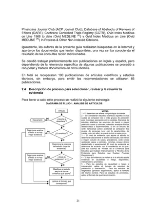 Physicians Journal Club (ACP Journal Club), Database of Abstracts of Reviews of
Effects (DARE), Cochrane Controlled Trials Registry (CCTR), Ovid Index Medicus
on Line 1966 to date (Ovid MEDLINE (R)) y Ovid Index Medicus on Line (Ovid
MEDLINE (R)) In-Process & Other Non-Indexed Citations.

Igualmente, los autores de la presente guía realizaron búsquedas en la Internet y
aportaron los documentos que tenían disponibles, una vez se iba conociendo el
resultado de las consultas recién mencionadas.

Se decidió trabajar preferentemente con publicaciones en inglés y español, pero
dependiendo de la relevancia específica de algunas publicaciones se procedió a
recuperar y traducir documentos en otros idiomas.

En total se recuperaron 190 publicaciones de artículos científicos y estudios
técnicos, sin embargo, para emitir las recomendaciones se utilizaron 85
publicaciones.

2.4     Descripción de proceso para seleccionar, revisar y la resumir la
        evidencia

Para llevar a cabo este proceso se realizó la siguiente estrategia:
                             DIAGRAMA DE FLUJO 1. ANÁLISIS DE ARTÍCULOS


                                         Artículo                                          NOTAS
                                                                1 – El desenlace se refiere a la patología de interés.
                                                                2 – Se consideran estudios analíticos aquellos en los
                             NO                                 cuales se comparan dos o más grupos de población
            Descartarlo                ¿Aporta al
                                                                para investigar asociación entre variables. Ejemplos de
                                      desenlace1?
                                                                estudios analíticos (se enuncian de menor a mayor
                                                                potencia): casos y controles, cohortes, ensayos clínicos
                                              SI                aleatorizados o experimentales. Si en un estudio de
                                                                corte transversal (cross sectional) se comparan dos
      Dejar para analizar                                       grupos de personas (uno con la característica de
       al final, si no hay   NO
                                     ¿Es analítico2?            interés y otro sin ella), se puede incluir en este grupo.
       mejor evidencia                                          3 – El nivel de evidencia que aporta el estudio lo
                                                                determina básicamente el diseño del estudio. De menor
                                              SI                a mayor: estudio de casos, prevalencia, corte (cross
                                                                sectional), casos y controles, cohortes, ensayo clínico
                                  Determine la potencia         aleatorizado o experimental. El nivel de evidencia se
                                   del estudio (nivel de        determina de acuerdo con lo establecido en la guía.
                                        evidencia)3             (Ver los cuadros de “Niveles de la Evidencia para
                                                                Estudios que Evalúan Intervenciones” y “Niveles de la
                                                                Evidencia para Estudios que Evalúan Pruebas
      Dejar para analizar                                       Diagnósticas”).
       al final, si no hay   NO        ¿Nivel de                4 - El tipo de evidencia: se refiere a si el artículo aporta
       mejor evidencia              evidencia 1 o 2?            evidencia en causalidad o riesgo, diagnóstico,
                                                                intervención o pronóstico.
                                              SI                5 – Para los estudios de causalidad o riesgo e
                                                                intervención, aplica el formato de estudios de
                                   Clasifique el estudio        prevención o intervención.        Para los estudios de
                                     según el tipo de           diagnóstico (pruebas diagnósticas), aplica el formato
                                  evidencia que aporta4         del mismo nombre. Para los estudios de pronóstico,
                                                                aplica el formato de igual denominación.


                                  Aplicar el formato que
                                      corresponda5




                                                           21
 