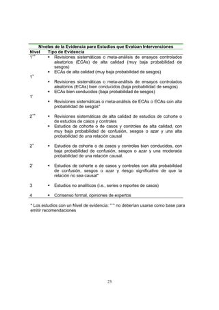 Niveles de la Evidencia para Estudios que Evalúan Intervenciones
Nivel   Tipo de Evidencia
1++         Revisiones sistemáticas o meta-análisis de ensayos controlados
            aleatorios (ECAs) de alta calidad (muy baja probabilidad de
            sesgos)
            ECAs de alta calidad (muy baja probabilidad de sesgos)
 +
1
            Revisiones sistemáticas o meta-análisis de ensayos controlados
            aleatorios (ECAs) bien conducidos (baja probabilidad de sesgos)
            ECAs bien conducidos (baja probabilidad de sesgos)
1-
            Revisiones sistemáticas o meta-análisis de ECAs o ECAs con alta
            probabilidad de sesgos*

2++         Revisiones sistemáticas de alta calidad de estudios de cohorte o
            de estudios de casos y controles
            Estudios de cohorte o de casos y controles de alta calidad, con
            muy baja probabilidad de confusión, sesgos o azar y una alta
            probabilidad de una relación causal

2+          Estudios de cohorte o de casos y controles bien conducidos, con
            baja probabilidad de confusión, sesgos o azar y una moderada
            probabilidad de una relación causal.

2-          Estudios de cohorte o de casos y controles con alta probabilidad
            de confusión, sesgos o azar y riesgo significativo de que la
            relación no sea causal*

3           Estudios no analíticos (i.e., series o reportes de casos)

4           Consenso formal, opiniones de expertos

* Los estudios con un Nivel de evidencia: “--“ no deberían usarse como base para
emitir recomendaciones




                                         23
 