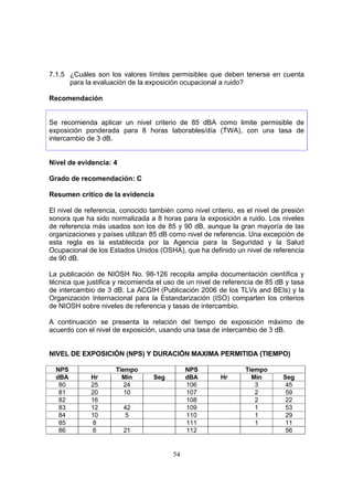 7.1.5 ¿Cuáles son los valores límites permisibles que deben tenerse en cuenta
      para la evaluación de la exposición ocupacional a ruido?

Recomendación


Se recomienda aplicar un nivel criterio de 85 dBA como limite permisible de
exposición ponderada para 8 horas laborables/día (TWA), con una tasa de
intercambio de 3 dB.


Nivel de evidencia: 4

Grado de recomendación: C

Resumen crítico de la evidencia

El nivel de referencia, conocido también como nivel criterio, es el nivel de presión
sonora que ha sido normalizada a 8 horas para la exposición a ruido. Los niveles
de referencia más usados son los de 85 y 90 dB, aunque la gran mayoría de las
organizaciones y países utilizan 85 dB como nivel de referencia. Una excepción de
esta regla es la establecida por la Agencia para la Seguridad y la Salud
Ocupacional de los Estados Unidos (OSHA), que ha definido un nivel de referencia
de 90 dB.

La publicación de NIOSH No. 98-126 recopila amplia documentación científica y
técnica que justifica y recomienda el uso de un nivel de referencia de 85 dB y tasa
de intercambio de 3 dB. La ACGIH (Publicación 2006 de los TLVs and BEIs) y la
Organización Internacional para la Estandarización (ISO) comparten los criterios
de NIOSH sobre niveles de referencia y tasas de intercambio.

A continuación se presenta la relación del tiempo de exposición máximo de
acuerdo con el nivel de exposición, usando una tasa de intercambio de 3 dB.


NIVEL DE EXPOSICIÓN (NPS) Y DURACIÓN MAXIMA PERMITIDA (TIEMPO)

  NPS                 Tiempo                 NPS                Tiempo
  dBA        Hr         Min       Seg        dBA        Hr        Min        Seg
   80        25          24                  106                   3          45
   81        20          10                  107                   2          59
   82        16                              108                   2          22
   83        12         42                   109                   1          53
   84        10          5                   110                   1          29
   85         8                              111                   1          11
   86         6         21                   112                              56


                                        54
 