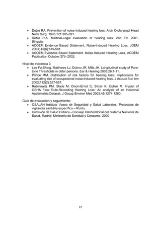 •   Dobie RA. Prevention of noise induced hearing loss. Arch Otolaryngol Head
       Neck Surg. 1995;121:385-391.
   •   Dobie R.A. Medical-Legal evaluation of hearing loss. 2nd Ed. 2001.
       Singular.
   •   ACOEM Evidence Based Statement. Noise-Induced Hearing Loss. JOEM
       2003; 45(6):579-581.
   •   ACOEM Evidence Based Statement. Noise-Induced Hearing Loss. ACOEM
       Publication October 27th 2002.

Nivel de evidencia 3
   • Lee Fu-Shing, Matthews LJ, Dubno JR, Mills JH. Longitudinal study of Pure-
       tone Thresholds in older persons. Ear & Hearing 2005;26:1-11.
   • Prince MM. Distribution of risk factors for hearing loss: Implications for
       evaluating risk of occupational noise-induced hearing loss. J Acoust Soc Am
       2002;112(2):557-567.
   • Rabinowitz PM, Slade M, Dixon-Ernst C, Sircar K, Cullen M. Impact of
       OSHA Final Rule-Recording Hearing Loss: An analysis of an Industrial
       Audiometric Dataset. J Occup Environ Med 2003;45:1274-1280.

Guía de evaluación y seguimiento:
   • OSALAN Instituto Vasco de Seguridad y Salud Laborales. Protocolos de
      vigilancia sanitária específica – Ruído.
   • Comisión de Salud Pública - Consejo Interterritorial del Sistema Nacional de
      Salud. Madrid: Ministerio de Sanidad y Consumo, 2000




                                       87
 