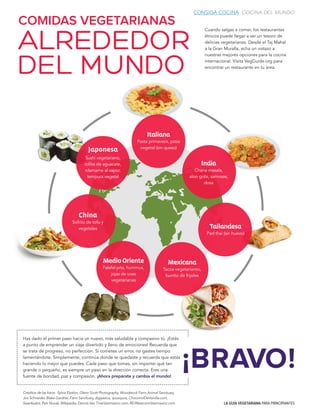 LA GUÍA VEGETARIANA PARA PRINCIPIANTES
China
Sofrito de tofu y
vegetales
Japonesa
Sushi vegetariano,
rollita de aguacate,
rdamame al vapor,
tempura vegetal
Italiana
Pasta primavera, pizza
vegetal (sin queso)
Mexicana
Tacos vegetarianos,
burrito de frijoles
MedioOriente
Falafel pita, hummus,
jojas de uvas
vegetarianas
Tailandesa
Pad thai (sin huevo)
India
Chana masala,
aloo gobi, samosas,
dosa
Has dado el primer paso hacia un nuevo, más saludable y compasivo tú. ¡Estás
a punto de emprender un viaje divertido y lleno de emociones! Recuerda que
se trata de progreso, no perfección. Si cometes un error, no gastes tiempo
lamentándote. Simplemente, continúa donde te quedaste y recuerda que estás
haciendo lo mejor que puedes. Cada paso que tomas, sin importar qué tan
grande o pequeño, es siempre un paso en la dirección correcta. Eres una
fuente de bondad, paz y compasión. ¡Ahora prepárate y cambia el mundo!
Cuando salgas a comer, los restaurantes
étnicos puede llegar a ser un tesoro de
delicias vegetarianas. Desde el Taj Mahal
a la Gran Muralla, echa un vistazo a
nuestras mejores opciones para la cocina
internacional. Visita VegGuide.org para
encontrar un restaurante en tu área.
COMIDAS VEGETARIANAS
ALREDEDOR
DEL MUNDO
¡BRAVO!
Créditos de las fotos: Sylvia Elzafon, Glenn Scott Photography, Woodstock Farm Animal Sanctuary,
Jiro Schneider, Blake Gardner, Farm Sanctuary, digiyesica, quosquos, ChocorrolDeVainilla.com,
Swanksalot, Petr Novak, Wikipedia, Dennis Van Tine/starmaxinc.com, RE/Westcom/starmaxinc.com
CONSIGA COCINA COCINA DEL MUNDO
 