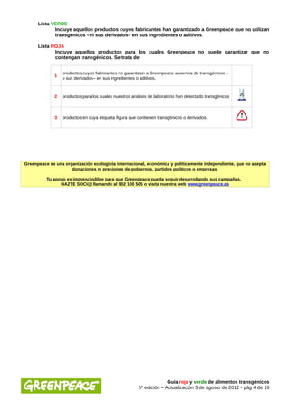 Lista VERDE
             Incluye aquellos productos cuyos fabricantes han garantizado a Greenpeace que no utilizan
             transgénicos –ni sus derivados– en sus ingredientes o aditivos.

      Lista ROJA
             Incluye aquellos productos para los cuales Greenpeace no puede garantizar que no
             contengan transgénicos. Se trata de:


                 productos cuyos fabricantes no garantizan a Greenpeace ausencia de transgénicos –
             1
                 o sus derivados– en sus ingredientes o aditivos.



             2   productos para los cuales nuestros análisis de laboratorio han detectado transgénicos



             3   productos en cuya etiqueta figura que contienen transgénicos o derivados.




Greenpeace es una organización ecologista internacional, económica y políticamente independiente, que no acepta
                     donaciones ni presiones de gobiernos, partidos políticos o empresas.

          Tu apoyo es imprescindible para que Greenpeace pueda seguir desarrollando sus campañas.
                HAZTE SOCI@ llamando al 902 100 505 o visita nuestra web www.greenpeace.es




                                                                     Guía roja y verde de alimentos transgénicos
                                                       5ª edición – Actualización 3 de agosto de 2012 - pág 4 de 16
 