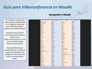 Navegando en Moodle

 Con el enlace se abrirá una
nueva ventana donde podrás
  ver el listado de claves por
   país. Identifica la tuya y
regresa a la entrada del aula.

  Escribe la contraseña de
acceso antes mencionada, y
        has clic en el
botón, matricularme en este
   curso y tendrás acceso
   directo al aula virtual.

   Recuerda además que
puedes regresar a la lista de
 cursos o a la portada de la
plataforma con el menú de
  niveles que describimos
           antes.
 