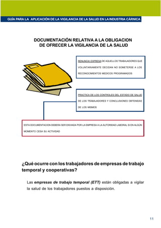 GUÍA PARA LA APLICACIÓN DE LA VIGILANCIA DE LA SALUD EN LA INDUSTRIA CÁRNICA




                DOCUMENTACIÓN RELATIVA A LA OBLIGACION
                  DE OFRECER LA VIGILANCIA DE LA SALUD


                                                RENUNCIA EXPRESA DE AQUELLOS TRABAJADORES QUE

                                                VOLUNTARIAMENTE DECIDAN NO SOMETERSE A LOS

                                                RECONOCIMIENTOS MEDICOS PROGRAMADOS




                                                PRACTICA DE LOS CONTROLES DEL ESTADO DE SALUD

                                                DE LOS TRABAJADORES Y CONCLUSIONES OBTENIDAS

                                                DE LOS MISMOS




         ESTA DOCUMENTACION DEBERA SER ENVIADA POR LA EMPRESA A LA AUTORIDAD LABORAL SI EN ALGÚN

         MOMENTO CESA SU ACTIVIDAD




        ¿Qué ocurre con los trabajadores de empresas de trabajo
        temporal y cooperativas?

           Las empresas de trabajo temporal (ETT) están obligadas a vigilar
           la salud de los trabajadores puestos a disposición.




                                                                                                   11
 