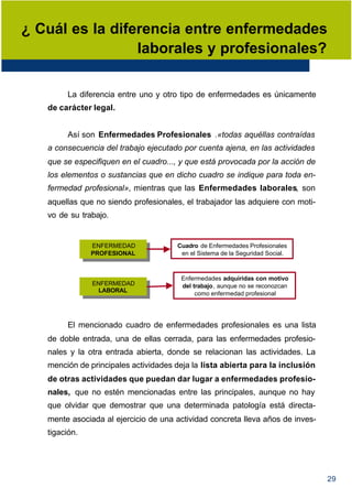 ¿ Cuál es la diferencia entre enfermedades
                 laborales y profesionales?

        La diferencia entre uno y otro tipo de enfermedades es únicamente
   de carácter legal.


        Así son Enfermedades Profesionales .«todas aquéllas contraídas
   a consecuencia del trabajo ejecutado por cuenta ajena, en las actividades
   que se especifiquen en el cuadro..., y que está provocada por la acción de
   los elementos o sustancias que en dicho cuadro se indique para toda en-
   fermedad profesional», mientras que las Enfermedades laborales, son
   aquellas que no siendo profesionales, el trabajador las adquiere con moti-
   vo de su trabajo.


               ENFERMEDAD             Cuadro de Enfermedades Profesionales
                ENFERMEDAD
               PROFESIONAL             en el Sistema de la Seguridad Social.
                PROFESIONAL


                                       Enfermedades adquiridas con motivo
               ENFERMEDAD              del trabajo, aunque no se reconozcan
                ENFERMEDAD
                 LABORAL
                  LABORAL                   como enfermedad profesional




        El mencionado cuadro de enfermedades profesionales es una lista
   de doble entrada, una de ellas cerrada, para las enfermedades profesio-
   nales y la otra entrada abierta, donde se relacionan las actividades. La
   mención de principales actividades deja la lista abierta para la inclusión
   de otras actividades que puedan dar lugar a enfermedades profesio-
   nales, que no estén mencionadas entre las principales, aunque no hay
   que olvidar que demostrar que una determinada patología está directa-
   mente asociada al ejercicio de una actividad concreta lleva años de inves-
   tigación.




                                                                                29
 