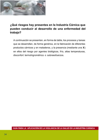 ¿Qué riesgos hay presentes en la Industria Cárnica que
     pueden conducir al desarrollo de una enfermedad del
     trabajo?

       A continuación se presentan, en forma de tabla, los procesos y tareas
       que se desarrollan, de forma genérica, en la fabricación de diferentes
       productos cárnicos y en mataderos, y la presencia (mediante una X )
       en ellos del riesgo por agentes biológicos, frío, altas temperaturas,
       disconfort termohigrométrico o sobreesfuerzos.




       GUÍA PARA LA APLICACIÓN DE LA VIGILANCIA DE LA SALUD EN LA INDUSTRIA CÁRNICA


34
 