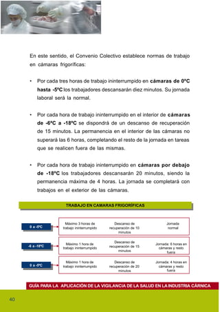 En este sentido, el Convenio Colectivo establece normas de trabajo
     en cámaras frigoríficas:


     •    Por cada tres horas de trabajo ininterrumpido en cámaras de 0ºC
          hasta -5ºC los trabajadores descansarán diez minutos. Su jornada
          laboral será la normal.


     •    Por cada hora de trabajo ininterrumpido en el interior de cámaras
          de -6ªC a -18ºC se dispondrá de un descanso de recuperación
          de 15 minutos. La permanencia en el interior de las cámaras no
          superará las 6 horas, completando el resto de la jornada en tareas
          que se realicen fuera de las mismas.


     •    Por cada hora de trabajo ininterrumpido en cámaras por debajo
          de -18ºC los trabajadores descansarán 20 minutos, siendo la
          permanencia máxima de 4 horas. La jornada se completará con
          trabajos en el exterior de las cámaras.

                      TRABAJO EN CAMARAS FRIGORÍFICAS
                       TRABAJO EN CAMARAS FRIGORÍFICAS



                       Máximo 3 horas de         Descanso de             Jornada
     00 a -5ºC
       a -5ºC        trabajo ininterrumpido   recuperación de 10          normal
                                                   minutos

                                                 Descanso de
                       Máximo 1 hora de                            Jornada: 6 horas en
     -6 a -18ºC                               recuperación de 15
      -6 a -18ºC     trabajo ininterrumpido                          cámaras y resto
                                                   minutos               fuera

                       Máximo 1 hora de          Descanso de       Jornada: 4 horas en
     00 a -5ºC
       a -5ºC        trabajo ininterrumpido   recuperación de 20     cámaras y resto
                                                   minutos               fuera



     GUÍA PARA LA APLICACIÓN DE LA VIGILANCIA DE LA SALUD EN LA INDUSTRIA CÁRNICA


40
 