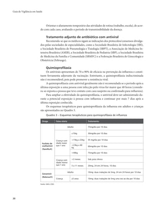 Guia de Vigilância em Saúde 
20 
Orientar o afastamento temporário das atividades de rotina (trabalho, escola), de acor-do 
com cada caso, avaliando o período de transmissibilidade da doença. 
Tratamento adjunto de antibiótico com antiviral 
Recomenda-se que os médicos sigam as indicações dos protocolos/consensos divulga-dos 
pelas sociedades de especialidades, como a Sociedade Brasileira de Infectologia (SBI), 
a Sociedade Brasileira de Pneumologia e Tisiologia (SBPT), a Associação de Medicina In-tensiva 
Brasileira (AMIB), a Sociedade Brasileira de Pediatria (SBP), a Sociedade Brasileira 
de Medicina da Família e Comunidade (SBMFC) e a Federação Brasileira de Ginecologia e 
Obstetrícia (Febrasgo). 
Quimioprofilaxia 
Os antivirais apresentam de 70 a 90% de eficácia na prevenção da influenza e consti-tuem 
ferramenta adjuvante da vacinação. Entretanto, a quimioprofilaxia indiscriminada 
não é recomendável, pois pode promover a resistência viral. 
A quimioprofilaxia com antiviral geralmente não é recomendada se o período após a 
última exposição a uma pessoa com infecção pelo vírus for maior que 48 horas (conside-ra- 
se exposta a pessoa que teve contato com caso suspeito ou confirmado para influenza). 
Para ampliar a efetividade da quimioprofilaxia, o antiviral deve ser administrado du-rante 
a potencial exposição à pessoa com influenza e continuar por mais 7 dias após a 
última exposição conhecida. 
Os esquemas terapêuticos para quimioprofilaxia da influenza em adultos e crianças 
são apresentados no Quadro 3. 
Quadro 3 – Esquemas terapêuticos para quimioprofilaxia de influenza 
Droga Faixa etária Tratamento 
Fosfato de 
oseltamivir 
(Tamiflu®) 
Adulto 75mg/dia por 10 dias 
Criança com 
idade maior 
que 1 ano 
≤15kg 30mg/dia por 10 dias 
>15kg a 23kg 45 mg/dia por 10 dias 
>23kg a 40 
kg 60mg/dia por 10 dias 
>40kg 75mg/dia por 10 dias 
Criança com 
idade menor 
que 1 ano 
<3 meses Sob juízo clínico 
3 a 11 meses 20mg, 24 em 24 horas, 10 dias 
Zanamivir 
(Relenza®) 
Adulto 10mg: duas inalações de 5mg, 24 em 24 horas por 10 dias 
Criança ≥5 anos 10mg: duas inalações de 5mg uma vez ao dia por 10 dias 
Fonte: GSK e CDC. 
 