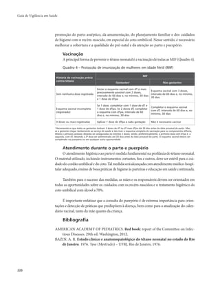 Guia de Vigilância em Saúde 
220 
promoção do parto asséptico, da amamentação, do planejamento familiar e dos cuidados 
de higiene com o recém-nascido, em especial do coto umbilical. Nesse sentido, é necessário 
melhorar a cobertura e a qualidade do pré-natal e da atenção ao parto e puerpério. 
Vacinação 
A principal forma de prevenir o tétano neonatal é a vacinação de todas as MIF (Quadro 4). 
Quadro 4 – Protocolo de imunização de mulheres em idade fértil (MIF) 
História de vacinação prévia 
contra tétano 
MIF 
Gestantesa Não gestantes 
Sem nenhuma dose registrada 
Iniciar o esquema vacinal com dT o mais 
precocemente possível com 2 doses, 
intervalo de 60 dias e, no mínimo, 30 dias 
e 1 dose de dTpa 
Esquema vacinal com 3 doses, 
intervalo de 60 dias e, no mínimo, 
30 dias 
Esquema vacinal incompleto 
(registrado) 
Se 1 dose, completar com 1 dose de dT e 
1 dose de dTpa. Se 2 doses dT, completar 
o esquema com dTpa, intervalo de 60 
dias e, no mínimo, 30 dias 
Completar o esquema vacinal 
com dT, intervalo de 60 dias e, no 
mínimo, 30 dias 
3 doses ou mais registradas Aplicar 1 dose de dTpa a cada gestação Não é necessário vacinar 
a Recomenda-se que todas as gestantes tenham 3 doses de dT ou dT mais dTpa até 20 dias antes da data provável de parto. Mas, 
se a gestante chegar tardiamente ao serviço de saúde e não tiver o esquema completo de vacinação para os componentes difteria, 
tétano e pertussis acelular, deverão ser asseguradas no mínimo 2 doses, sendo, preferencialmente, a primeira dose com dTpa e, a 
segunda, com dT, devendo a 2ª dose ser administrada até 20 dias antes da data provável do parto. O esquema vacinal deverá ser 
completado no puerpério ou em qualquer outra oportunidade. 
Atendimento durante o parto e puerpério 
O atendimento higiênico ao parto é medida fundamental na profilaxia do tétano neonatal. 
O material utilizado, incluindo instrumentos cortantes, fios e outros, deve ser estéril para o cui-dado 
do cordão umbilical e do coto. Tal medida será alcançada com atendimento médico-hospi-talar 
adequado, ensino de boas práticas de higiene às parteiras e educação em saúde continuada. 
Também para o sucesso das medidas, as mães e os responsáveis devem ser orientados em 
todas as oportunidades sobre os cuidados com os recém-nascidos e o tratamento higiênico do 
coto umbilical com álcool a 70%. 
É importante enfatizar que a consulta do puerpério é de extrema importância para orien-tações 
e detecção de práticas que predispõem à doença, bem como para a atualização do calen-dário 
vacinal, tanto da mãe quanto da criança. 
Bibliografia 
AMERICAN ACADEMY OF PEDIATRICS. Red book: report of the Committee on Infec-tious 
Diseases. 29th ed. Washington, 2012. 
BAZIN, A. R. Estudo clínico e anatomopatológico do tétano neonatal no estado do Rio 
de Janeiro. 1976. Tese (Mestrado) – UFRJ, Rio de Janeiro, 1976. 
 