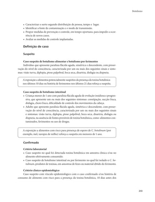 Botulismo 
233 
• Caracterizar o surto segundo distribuição de pessoa, tempo e lugar. 
• Identificar a fonte de contaminação e o modo de transmissão. 
• Propor medidas de prevenção e controle, em tempo oportuno, para impedir a ocor-rência 
de novos casos. 
• Avaliar as medidas de controle implantadas. 
Definição de caso 
Suspeito 
Caso suspeito de botulismo alimentar e botulismo por ferimentos 
Indivíduo que apresente paralisia flácida aguda, simétrica e descendente, com preser-vação 
do nível de consciência, caracterizada por um ou mais dos seguintes sinais e sinto-mas: 
visão turva, diplopia, ptose palpebral, boca seca, disartria, disfagia ou dispneia. 
A exposição a alimentos potencialmente suspeitos da presença da toxina botulínica 
nos últimos 10 dias ou história de ferimentos nos últimos 21 dias reforça a suspeita. 
Caso suspeito de botulismo intestinal 
• Criança menor de 1 ano com paralisia flácida aguda de evolução insidiosa e progres-siva, 
que apresente um ou mais dos seguintes sintomas: constipação, sucção fraca, 
disfagia, choro fraco, dificuldade de controle dos movimentos da cabeça. 
• Adulto que apresente paralisia flácida aguda, simétrica e descendente, com preser-vação 
do nível de consciência, caracterizada por um ou mais dos seguintes sinais 
e sintomas: visão turva, diplopia, ptose palpebral, boca seca, disartria, disfagia ou 
dispneia, na ausência de fontes prováveis de toxina botulínica, como: alimentos con-taminados, 
ferimentos ou uso de drogas. 
A exposição a alimentos com risco para presença de esporo de C. botulinum (por 
exemplo, mel, xaropes de milho) reforça a suspeita em menores de 1 ano. 
Confirmado 
Critério laboratorial 
• Caso suspeito no qual foi detectada toxina botulínica em amostra clínica e/ou no 
alimento efetivamente consumido. 
• Caso suspeito de botulismo intestinal ou por ferimento no qual foi isolado o C. bo-tulinum, 
produtor de toxinas, em amostras de fezes ou material obtido do ferimento. 
Critério clínico-epidemiológico 
Caso suspeito com vínculo epidemiológico com o caso confirmado e/ou história de 
consumo de alimento com risco para a presença da toxina botulínica, 10 dias antes dos 
 
