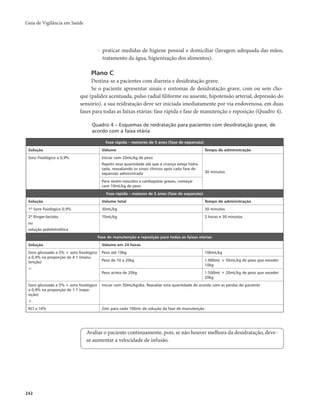 Guia de Vigilância em Saúde 
Solução Volume Tempo de administração 
Soro fisiológico a 0,9% Iniciar com 20mL/kg de peso 
Solução Volume total Tempo de administração 
1º Soro fisiológico 0,9% 30mL/kg 30 minutos 
2º Ringer-lactato 
ou 
solução polieletrolítica 
Solução Volume em 24 horas 
Soro glicosado a 5% + soro fisiológico 
a 0,9% na proporção de 4:1 (manu-tenção) 
242 
- praticar medidas de higiene pessoal e domiciliar (lavagem adequada das mãos, 
tratamento da água, higienização dos alimentos). 
Plano C 
Destina-se a pacientes com diarreia e desidratação grave. 
Se o paciente apresentar sinais e sintomas de desidratação grave, com ou sem cho-que 
(palidez acentuada, pulso radial filiforme ou ausente, hipotensão arterial, depressão do 
sensório), a sua reidratação deve ser iniciada imediatamente por via endovenosa, em duas 
fases para todas as faixas etárias: fase rápida e fase de manutenção e reposição (Quadro 4). 
Quadro 4 – Esquemas de reidratação para pacientes com desidratação grave, de 
acordo com a faixa etária 
Fase rápida – menores de 5 anos (fase de expansão) 
Repetir essa quantidade até que a criança esteja hidra-tada, 
reavaliando os sinais clínicos após cada fase de 
expansão administrada 30 minutos 
Para recém-nascidos e cardiopatas graves, começar 
com 10mL/kg de peso 
Fase rápida – maiores de 5 anos (fase de expansão) 
70mL/kg 2 horas e 30 minutos 
Fase de manutenção e reposição para todas as faixas etárias 
Avaliar o paciente continuamente, pois, se não houver melhora da desidratação, deve-se 
aumentar a velocidade de infusão. 
+ 
Peso até 10kg 100mL/kg 
Peso de 10 a 20kg 1.000mL + 50mL/kg de peso que exceder 
10kg 
Peso acima de 20kg 1.500mL + 20mL/kg de peso que exceder 
20kg 
Soro glicosado a 5% + soro fisiológico 
a 0,9% na proporção de 1:1 (repo-sição) 
+ 
Iniciar com 50mL/kg/dia. Reavaliar esta quantidade de acordo com as perdas do paciente 
KCl a 10% 2mL para cada 100mL de solução da fase de manutenção 
 