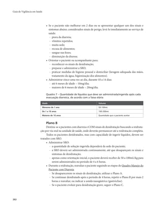 Guia de Vigilância em Saúde 
262 
• Se o paciente não melhorar em 2 dias ou se apresentar qualquer um dos sinais e 
sintomas abaixo, considerados sinais de perigo, levá-lo imediatamente ao serviço de 
saúde: 
- piora da diarreia; 
- vômitos repetidos; 
- muita sede; 
- recusa de alimentos; 
- sangue nas fezes; 
- diminuição da diurese. 
• Orientar o paciente ou acompanhante para: 
- reconhecer os sinais de desidratação; 
- preparar e administrar a SRO; 
- praticar medidas de higiene pessoal e domiciliar (lavagem adequada das mãos, 
tratamento da água, higienização dos alimentos). 
• Administrar zinco uma vez ao dia, durante 10 a 14 dias: 
- até 6 meses de idade – 10mg/dia; 
- maiores de 6 meses de idade – 20mg/dia. 
Quadro 7 – Quantidade de líquidos que deve ser administrada/ingerida após cada 
evacuação diarreica, de acordo com a faixa etária 
Idade Volume 
Menores de 1 ano 50-100mL 
De 1 a 10 anos 100-200mL 
Maiores de 10 anos Quantidade que o paciente aceitar 
Plano B 
Destina-se a pacientes com diarreia e COM sinais de desidratação buscando a reidrata-ção 
por via oral na unidade de saúde, onde deverão permanecer até a reidratacão completa. 
Todos os pacientes desidratados, mas com capacidade de ingerir líquidos, devem ser 
tratados com SRO. 
• Administrar SRO: 
- a quantidade de solução ingerida dependerá da sede do paciente; 
- a SRO deverá ser administrada continuamente, até que desapareçam os sinais e 
sintomas de desidratação; 
- apenas como orientação inicial, o paciente deverá receber de 50 a 100mL/kg para 
serem administrados no período de 4 a 6 horas. 
• Durante a reidratação, reavaliar o paciente seguindo as etapas do Quadro Manejo do 
Paciente com Diarreia. 
- Se desaparecerem os sinais de desidratação, utilizar o Plano A. 
- Se continuar desidratado após o período de 4 horas, repetir o Plano B por mais 2 
horas e reavaliar, ou indicar a sonda nasogástrica (gastróclise). 
- Se o paciente evoluir para desidratação grave, seguir o Plano C. 
 