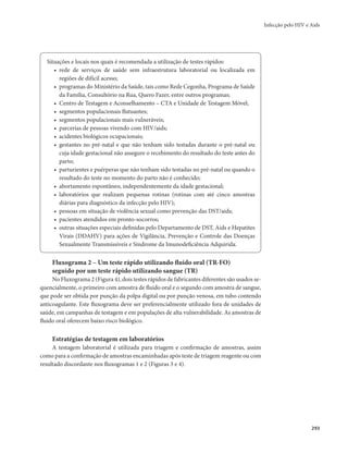 Infecção pelo HIV e Aids 
293 
Situações e locais nos quais é recomendada a utilização de testes rápidos: 
• rede de serviços de saúde sem infraestrutura laboratorial ou localizada em 
regiões de difícil acesso; 
• programas do Ministério da Saúde, tais como Rede Cegonha, Programa de Saúde 
da Família, Consultório na Rua, Quero Fazer, entre outros programas; 
• Centro de Testagem e Aconselhamento – CTA e Unidade de Testagem Móvel; 
• segmentos populacionais flutuantes; 
• segmentos populacionais mais vulneráveis; 
• parcerias de pessoas vivendo com HIV/aids; 
• acidentes biológicos ocupacionais; 
• gestantes no pré-natal e que não tenham sido testadas durante o pré-natal ou 
cuja idade gestacional não assegure o recebimento do resultado do teste antes do 
parto; 
• parturientes e puérperas que não tenham sido testadas no pré-natal ou quando o 
resultado do teste no momento do parto não é conhecido; 
• abortamento espontâneo, independentemente da idade gestacional; 
• laboratórios que realizam pequenas rotinas (rotinas com até cinco amostras 
diárias para diagnóstico da infecção pelo HIV); 
• pessoas em situação de violência sexual como prevenção das DST/aids; 
• pacientes atendidos em pronto-socorros; 
• outras situações especiais definidas pelo Departamento de DST, Aids e Hepatites 
Virais (DDAHV) para ações de Vigilância, Prevenção e Controle das Doenças 
Sexualmente Transmissíveis e Síndrome da Imunodeficiência Adquirida. 
Fluxograma 2 – Um teste rápido utilizando fluido oral (TR-FO) 
seguido por um teste rápido utilizando sangue (TR) 
No Fluxograma 2 (Figura 4), dois testes rápidos de fabricantes diferentes são usados se-quencialmente, 
o primeiro com amostra de fluido oral e o segundo com amostra de sangue, 
que pode ser obtida por punção da polpa digital ou por punção venosa, em tubo contendo 
anticoagulante. Este fluxograma deve ser preferencialmente utilizado fora de unidades de 
saúde, em campanhas de testagem e em populações de alta vulnerabilidade. As amostras de 
fluido oral oferecem baixo risco biológico. 
Estratégias de testagem em laboratórios 
A testagem laboratorial é utilizada para triagem e confirmação de amostras, assim 
como para a confirmação de amostras encaminhadas após teste de triagem reagente ou com 
resultado discordante nos fluxogramas 1 e 2 (Figuras 3 e 4). 
 