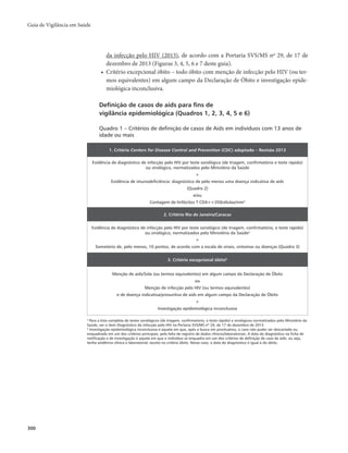 Guia de Vigilância em Saúde 
300 
da infecção pelo HIV (2013), de acordo com a Portaria SVS/MS nº 29, de 17 de 
dezembro de 2013 (Figuras 3, 4, 5, 6 e 7 deste guia). 
• Critério excepcional óbito – todo óbito com menção de infecção pelo HIV (ou ter-mos 
equivalentes) em algum campo da Declaração de Óbito e investigação epide-miológica 
inconclusiva. 
Definição de casos de aids para fins de 
vigilância epidemiológica (Quadros 1, 2, 3, 4, 5 e 6) 
Quadro 1 – Critérios de definição de casos de Aids em indivíduos com 13 anos de 
idade ou mais 
1. Critério Centers for Disease Control and Prevention (CDC) adaptado – Revisão 2013 
Evidência de diagnóstico de infecção pelo HIV por teste sorológico (de triagem, confirmatório e teste rápido) 
ou virológico, normatizados pelo Ministério da Saúde 
+ 
Evidência de imunodeficiência: diagnóstico de pelo menos uma doença indicativa de aids 
(Quadro 2) 
e/ou 
Contagem de linfócitos T CD4+<350células/mm3 
2. Critério Rio de Janeiro/Caracas 
Evidência de diagnóstico de infecção pelo HIV por teste sorológico (de triagem, confirmatório, e teste rápido) 
ou virológico, normatizados pelo Ministério da Saúdea 
+ 
Somatório de, pelo menos, 10 pontos, de acordo com a escala de sinais, sintomas ou doenças (Quadro 3) 
3. Critério excepcional óbitob 
Menção de aids/Sida (ou termos equivalentes) em algum campo da Declaração de Óbito 
ou 
Menção de infecção pelo HIV (ou termos equivalentes) 
e de doença indicativa/presuntiva de aids em algum campo da Declaração de Óbito 
+ 
Investigação epidemiológica inconclusiva 
a Para a lista completa de testes sorológicos (de triagem, confirmatório, e teste rápido) e virológicos normatizados pelo Ministério da 
Saúde, ver o item Diagnóstico da infecção pelo HIV na Portaria SVS/MS nº 29, de 17 de dezembro de 2013. 
b Investigação epidemiológica inconclusiva é aquela em que, após a busca em prontuários, o caso não puder ser descartado ou 
enquadrado em um dos critérios principais, pela falta de registro de dados clínicos/laboratoriais. A data do diagnóstico na ficha de 
notificação e de investigação é aquela em que o indivíduo se enquadra em um dos critérios de definição de caso de aids, ou seja, 
tenha evidência clínica e laboratorial, exceto no critério óbito. Nesse caso, a data do diagnóstico é igual à do óbito. 
 
