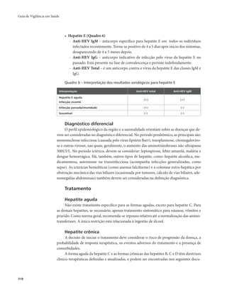 Guia de Vigilância em Saúde 
318 
• Hepatite E (Quadro 6) 
- Anti-HEV IgM – anticorpo específico para hepatite E em todos os indivíduos 
infectados recentemente. Torna-se positivo de 4 a 5 dias após início dos sintomas, 
desaparecendo de 4 a 5 meses depois. 
- Anti-HEV IgG – anticorpo indicativo de infecção pelo vírus da hepatite E no 
passado. Está presente na fase de convalescença e persiste indefinidamente. 
- Anti-HEV Total – é um anticorpo contra o vírus da hepatite E das classes IgM e 
IgG. 
Quadro 6 – Interpretação dos resultados sorológicos para hepatite E 
Interpretação Anti-HEV total Anti-HEV IgM 
Hepatite E aguda 
(+) (+) 
Infecção recente 
Infecção passada/imunidade (+) (–) 
Suscetível (–) (–) 
Diagnóstico diferencial 
O perfil epidemiológico da região e a sazonalidade orientam sobre as doenças que de-vem 
ser consideradas no diagnóstico diferencial. No período prodrômico, as principais são: 
mononucleose infecciosa (causada pelo vírus Epstein Barr), toxoplasmose, citomegaloviro-se 
e outras viroses, nas quais, geralmente, o aumento das aminotransferases não ultrapassa 
500UI/L. No período ictérico, devem-se considerar: leptospirose, febre amarela, malária e 
dengue hemorrágica. Há, também, outros tipos de hepatite, como: hepatite alcoólica, me-dicamentosa, 
autoimune ou transinfecciosa (acompanha infecções generalizadas, como 
sepse). As icterícias hemolíticas (como anemia falciforme) e a colestase extra-hepática por 
obstrução mecânica das vias biliares (ocasionada por tumores, cálculo de vias biliares, ade-nomegalias 
abdominais) também devem ser consideradas na definição diagnóstica. 
Tratamento 
Hepatite aguda 
Não existe tratamento específico para as formas agudas, exceto para hepatite C. Para 
as demais hepatites, se necessário, apenas tratamento sintomático para náuseas, vômitos e 
prurido. Como norma geral, recomenda-se repouso relativo até a normalização das amino-transferases. 
A única restrição está relacionada à ingestão de álcool. 
Hepatite crônica 
A decisão de iniciar o tratamento deve considerar o risco de progressão da doença, a 
probabilidade de resposta terapêutica, os eventos adversos do tratamento e a presença de 
comorbidades. 
A forma aguda da hepatite C e as formas crônicas das hepatites B, C e D têm diretrizes 
clínico-terapêuticas definidas e atualizadas, e podem ser encontradas nos seguintes docu- 
 