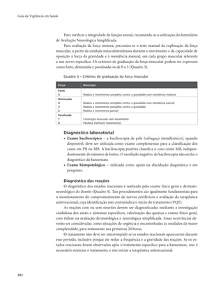 Guia de Vigilância em Saúde 
352 
Para verificar a integridade da função neural, recomenda-se a utilização do formulário 
de Avaliação Neurológica Simplificada. 
Para avaliação da força motora, preconiza-se o teste manual da exploração da força 
muscular, a partir da unidade músculotendinosa durante o movimento e da capacidade de 
oposição à força da gravidade e à resistência manual, em cada grupo muscular referente 
a um nervo específico. Os critérios de graduação da força muscular podem ser expressos 
como forte, diminuída e paralisada ou de 0 a 5 (Quadro 3). 
Quadro 3 – Critérios de graduação da força muscular 
Força Descrição 
Forte 
5 Realiza o movimento completo contra a gravidade com resistência máxima 
Diminuída 
4 
Realiza o movimento completo contra a gravidade com resistência parcial 
3 
Realiza o movimento completo contra a gravidade 
2 
Realiza o movimento parcial 
Paralisada 
1 
0 
Contração muscular sem movimento 
Paralisia (nenhum movimento) 
Diagnóstico laboratorial 
• Exame baciloscópico – a baciloscopia de pele (esfregaço intradérmico), quando 
disponível, deve ser utilizada como exame complementar para a classificação dos 
casos em PB ou MB. A baciloscopia positiva classifica o caso como MB, indepen-dentemente 
do número de lesões. O resultado negativo da baciloscopia não exclui o 
diagnóstico da hanseníase. 
• Exame histopatológico – indicado como apoio na elucidação diagnóstica e em 
pesquisas. 
Diagnóstico das reações 
O diagnóstico dos estados reacionais é realizado pelo exame físico geral e dermato-neurológico 
do doente (Quadro 4). Tais procedimentos são igualmente fundamentais para 
o monitoramento do comprometimento de nervos periféricos e avaliação da terapêutica 
antirreacional, cuja identificação não contraindica o início do tratamento (PQT). 
As reações com ou sem neurites devem ser diagnosticadas mediante a investigação 
cuidadosa dos sinais e sintomas específicos, valorização das queixas e exame físico geral, 
com ênfase na avaliação dermatológica e neurológica simplificada. Essas ocorrências de-verão 
ser consideradas como situações de urgência e encaminhadas às unidades de maior 
complexidade, para tratamento nas primeiras 24 horas. 
O tratamento não deve ser interrompido se os estados reacionais aparecerem durante 
esse período, inclusive porque ele reduz a frequência e a gravidade das reações. Se os es-tados 
reacionais forem observados após o tratamento específico para a hanseníase, não é 
necessário reiniciar o tratamento, e sim iniciar a terapêutica antirreacional. 
 