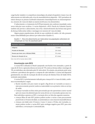 Tuberculose 
381 
carga bacilar inalada) e à competência imunológica do próprio hospedeiro (maior risco de 
adoecimento em infectados pelo vírus da imunodeficiência adquirida – HIV, portadores de 
outras doenças ou pessoas recebendo tratamentos imunodepressores ou imunossupresso-res, 
menores de 2 anos de idade ou maiores de 60 anos e/ou desnutridos). 
O adoecimento e o tratamento da ILTB previamente não conferem imunidade contra 
novas infecções nem recidivas. A vacina disponível, a BCG (bacilo de Calmette-Guerin) 
também não previne o adoecimento, mas evita o desenvolvimento das formas mais graves 
da doença (tuberculose miliar e meníngea) em menores de 5 anos de idade. 
Alguns grupos populacionais, devido às suas condições de saúde e de vida, possuem 
maior vulnerabilidade para adoecer por tuberculose (Quadro 1). 
Quadro 1 – Risco de adoecimento por tuberculose nas populações vulneráveis em 
comparação ao risco da população geral 
Populações vulneráveis Risco de adoecimento por tuberculose 
Indígenas 3 x maior 
Privados de liberdade 28 x maior 
Pessoas que vivem com o HIV/aids (PVHA) 35 x maior 
Pessoas em situação de rua 67 x maior 
Fonte: Sinan (2013); Varanda; Adorno (2004). 
Imunização com BCG 
A vacina BCG utilizada no Brasil é preparada com bacilos vivos atenuados, a partir de 
cepas do M. bovis e apresenta eficácia em torno de 75% contra as formas miliar e meníngea da 
TB, em indivíduos não infectados pelo M. tuberculosis. No entanto, esta proteção pode variar 
conforme a prevalência dos agravos e a resposta de cada indivíduo. A vacina está disponível 
gratuitamente, nas salas de vacinação da rede de serviços do Sistema Único de Saúde (SUS), 
incluindo maternidades. 
A vacina BCG é prioritariamente indicada para crianças de 0 a 4 anos de idade, confor-me 
as recomendações a seguir. 
• Recém-nascidos com peso maior ou igual a 2kg devem ser vacinados ao nascer, o 
mais precocemente possível, ainda na maternidade ou na primeira visita ao serviço 
de saúde. 
• Crianças vacinadas na faixa etária preconizada que não apresentam cicatriz vacinal 
após seis meses da administração da vacina devem ser revacinadas apenas uma vez. 
Para indivíduos expostos ao HIV, a vacinação deve ser feita das seguintes maneiras: 
• crianças filhas de mãe HIV positiva podem receber a vacina o mais precocemente 
possível até os 18 meses de idade, se assintomáticas e sem sinais de imunodeficiência; 
• crianças com idade entre 18 meses e 4 anos 11 meses e 29 dias, não vacinadas, so-mente 
podem receber a vacina BCG após sorologia negativa para HIV; para estes 
indivíduos, a revacinação é contraindicada; 
 