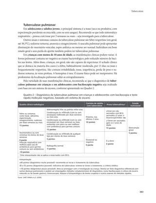Tuberculose 
383 
Tuberculose pulmonar 
Em adolescentes e adultos jovens, o principal sintoma é a tosse (seca ou produtiva, com 
expectoração purulenta ou mucoide, com ou sem sangue). Recomenda-se que todo sintomático 
respiratório – pessoa com tosse por 3 semanas ou mais – seja investigado para a tuberculose. 
Outros sinais e sintomas comuns da tuberculose pulmonar são febre vespertina (em geral, 
até 38,5°C), sudorese noturna, anorexia e emagrecimento. A ausculta pulmonar pode apresentar 
diminuição do murmúrio vesicular, sopro anfórico ou mesmo ser normal. Indivíduos em bom 
estado geral e sem perda do apetite também podem ter tuberculose pulmonar. 
Em crianças com menos de 10 anos de idade, as manifestações clínicas podem variar. A 
forma pulmonar costuma ser negativa ao exame bacteriológico, pelo reduzido número de baci-los 
nas lesões. Além disso, crianças, em geral, não são capazes de expectorar. O achado clínico 
que se destaca na maioria dos casos é a febre, habitualmente moderada, por 15 dias ou mais e 
frequentemente vespertina. São comuns irritabilidade, tosse, inapetência, perda de peso e su-dorese 
noturna, às vezes profusa. A hemoptise é rara. O exame físico pode ser inexpressivo. Há 
predomínio da localização pulmonar sobre as extrapulmonares. 
Pela variedade de suas manifestações clínicas, recomenda-se que o diagnóstico de tuber-culose 
pulmonar em crianças e em adolescentes com baciloscopia negativa seja realizado 
com base em um sistema de escores, conforme apresentado no Quadro 2. 
Quadro 2 – Diagnóstico da tuberculose pulmonar em crianças e adolescentes com baciloscopia e teste 
rápido molecular negativos, baseado em sistema de escores 
Quadro clínico-radiológico Contato de adulto 
com tuberculose Prova tuberculínicaa Estado 
nutricional 
Febre ou sintomas 
como tosse, adinamia, 
expectoração, 
emagrecimento, sudorese 
por duas semanas ou mais 
15 pontos 
Adenomegalia hilar ou padrão miliar e/ou 
Condensação ou infiltrado (com ou sem 
escavação) inalterado por duas semanas 
ou mais e/ou 
Condensação ou infiltrado (com ou sem 
escavação) por duas semanas ou mais, 
evoluindo com piora ou sem melhora 
com antibióticos para germes comuns 
15 pontos 
Próximo, nos 
últimos 2 anos 
10 pontos 
≥5mm em não 
vacinados com BCG; 
vacinados ≥2 anos; e 
imunossuprimidos ou 
≥10mm em vacinados 
após os 2 anos de 
idade 
15 pontos Desnutrição 
grave 
Assintomático ou com sintomas há menos de duas 
Condensação ou infiltrado de qualquer 
5 pontos 
semanas 
tipo por menos de duas semanas 
0 ponto 
5 pontos Ocasional ou 
negativo 
0 ponto 
0 a 4mm 
0 ponto 
Infecção respiratória com 
melhora após uso de 
antibióticos para germes 
comuns ou sem antibióticos 
-10 pontos 
Radiografia normal 
-5 pontos 
a Esta interpretação não se aplica a revacinados com BCG. 
Interpretação: 
≥40 pontos (diagnóstico muito provável): recomenda-se iniciar o tratamento da tuberculose. 
30 a 35 pontos (diagnóstico possível): indicativo de tuberculose; orienta-se iniciar o tratamento, a critério médico. 
<30 pontos (diagnóstico pouco provável): deve-se prosseguir com a investigação na criança. Deverá ser feito diagnóstico diferencial com 
outras doenças pulmonares e podem ser empregados métodos complementares de diagnóstico, como baciloscopias e cultura de escarro 
induzido ou de lavado gástrico, broncoscopia, biópsia e histopatológico de lesões suspeitas e outros exames de métodos rápidos. 
Fonte: SANT’ANNA et al. (2009). 
 