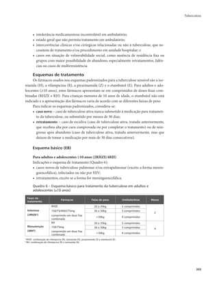Tuberculose 
393 
• intolerância medicamentosa incontrolável em ambulatório; 
• estado geral que não permita tratamento em ambulatório; 
• intercorrências clínicas e/ou cirúrgicas relacionadas ou não à tuberculose, que ne-cessitem 
de tratamento e/ou procedimento em unidade hospitalar; e 
• casos em situação de vulnerabilidade social, como ausência de residência fixa ou 
grupos com maior possibilidade de abandono, especialmente retratamentos, falên-cias 
ou casos de multirresistência. 
Esquemas de tratamento 
Os fármacos usados nos esquemas padronizados para a tuberculose sensível são a iso-niazida 
(H), a rifampicina (R), a pirazinamida (Z) e o etambutol (E). Para adultos e ado-lescentes 
(≥10 anos), estes fármacos apresentam-se em comprimidos de doses fixas com-binadas 
(RHZE e RH). Para crianças menores de 10 anos de idade, o etambutol não está 
indicado e a apresentação dos fármacos varia de acordo com as diferentes faixas de peso. 
Para indicar os esquemas padronizados, considera-se: 
• caso novo − caso de tuberculose ativa nunca submetido à medicação para tratamen-to 
da tuberculose, ou submetido por menos de 30 dias; 
• retratamento − caso de recidiva (caso de tuberculose ativa, tratado anteriormente, 
que recebeu alta por cura comprovada ou por completar o tratamento) ou de rein-gresso 
após abandono (caso de tuberculose ativa, tratado anteriormente, mas que 
deixou de tomar a medicação por mais de 30 dias consecutivos). 
Esquema básico (EB) 
Para adultos e adolescentes ≥10 anos (2RHZE/4RH) 
Indicações e esquema de tratamento (Quadro 6): 
• casos novos de tuberculose pulmonar e/ou extrapulmonar (exceto a forma menin-goencefálica), 
infectados ou não por HIV; 
• retratamentos, exceto se a forma for meningoencefálica. 
Quadro 6 – Esquema básico para tratamento da tuberculose em adultos e 
adolescentes (≥10 anos) 
Fases do 
tratamento Fármacos Faixa de peso Unidade/dose Meses 
Intensiva 
(2RHZEa) 
RHZE 
150/75/400/275mg 
comprimido em dose fixa 
combinada 
20 a 35kg 2 comprimidos 
2 
36 a 50kg 3 comprimidos 
>50kg 4 comprimidos 
Manutenção 
(4RHb) 
RH 
150/75mg 
comprimido em dose fixa 
combinada 
20 a 35kg 2 comprimidos 
36 a 50kg 3 comprimidos 4 
>50kg 4 comprimidos 
a RHZE: combinação de rifampicina (R), isoniazida (H), pirazinamida (Z) e etambutol (E). 
b RH: combinação de rifampicina (R) e isoniazida (H). 
 