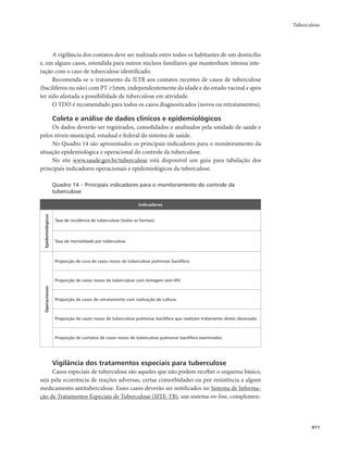Tuberculose 
411 
A vigilância dos contatos deve ser realizada entre todos os habitantes de um domicílio 
e, em alguns casos, estendida para outros núcleos familiares que mantenham intensa inte-ração 
com o caso de tuberculose identificado. 
Recomenda-se o tratamento da ILTB aos contatos recentes de casos de tuberculose 
(bacilíferos ou não) com PT ≥5mm, independentemente da idade e do estado vacinal e após 
ter sido afastada a possibilidade de tuberculose em atividade. 
O TDO é recomendado para todos os casos diagnosticados (novos ou retratamentos). 
Coleta e análise de dados clínicos e epidemiológicos 
Os dados deverão ser registrados, consolidados e analisados pela unidade de saúde e 
pelos níveis municipal, estadual e federal do sistema de saúde. 
No Quadro 14 são apresentados os principais indicadores para o monitoramento da 
situação epidemiológica e operacional do controle da tuberculose. 
No site www.saude.gov.br/tuberculose está disponível um guia para tabulação dos 
principais indicadores operacionais e epidemiológicos da tuberculose. 
Quadro 14 – Principais indicadores para o monitoramento do controle da 
tuberculose 
Indicadores 
Epidemiológicos 
Taxa de incidência de tuberculose (todas as formas) 
Taxa de mortalidade por tuberculose 
Operacionais 
Proporção de cura de casos novos de tuberculose pulmonar bacilífera 
Proporção de casos novos de tuberculose com testagem anti-HIV 
Proporção de casos de retratamento com realização de cultura 
Proporção de casos novos de tuberculose pulmonar bacilífera que realizam tratamento direto observado 
Proporção de contatos de casos novos de tuberculose pulmonar bacilífera examinados 
Vigilância dos tratamentos especiais para tuberculose 
Casos especiais de tuberculose são aqueles que não podem receber o esquema básico, 
seja pela ocorrência de reações adversas, certas comorbidades ou por resistência a algum 
medicamento antituberculose. Esses casos deverão ser notificados no Sistema de Informa-ção 
de Tratamentos Especiais de Tuberculose (SITE-TB), um sistema on-line, complemen- 
 