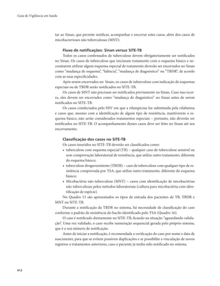 Guia de Vigilância em Saúde 
412 
tar ao Sinan, que permite notificar, acompanhar e encerrar estes casos, além dos casos de 
micobacterioses não tuberculosas (MNT). 
Fluxo de notificações: Sinan versus SITE-TB 
Todos os casos confirmados de tuberculose devem obrigatoriamente ser notificados 
no Sinan. Os casos de tuberculose que iniciaram tratamento com o esquema básico e ne-cessitarem 
utilizar algum esquema especial de tratamento deverão ser encerrados no Sinan 
como “mudança de esquema”, “falência”, “mudança de diagnóstico” ou “TBDR”, de acordo 
com as suas especificidades. 
Após serem encerrados no Sinan, os casos de tuberculose com indicação de esquemas 
especiais ou de TBDR serão notificados no SITE-TB. 
Os casos de MNT não precisam ser notificados previamente no Sinan. Caso isso ocor-ra, 
eles devem ser encerrados como “mudança de diagnóstico” no Sinan antes de serem 
notificados no SITE-TB. 
Os casos coinfectados pelo HIV em que a rifampicina for substituída pela rifabutina 
e casos que, mesmo com a identificação de algum tipo de resistência, mantiverem o es-quema 
básico, não serão considerados tratamentos especiais – portanto, não deverão ser 
notificados no SITE-TB. O acompanhamento desses casos deve ser feito no Sinan até seu 
encerramento. 
Classificação dos casos no SITE-TB 
Os casos inseridos no SITE-TB deverão ser classificados como: 
• tuberculose com esquema especial (TB) – qualquer caso de tuberculose sensível ou 
sem comprovação laboratorial de resistência, que utilize outro tratamento, diferente 
do esquema básico; 
• tuberculose drogarresistente (TBDR) – caso de tuberculose com qualquer tipo de re-sistência 
comprovada por TSA, que utilize outro tratamento, diferente do esquema 
básico; 
• Micobactéria não tuberculosa (MNT) – casos com identificação de micobactérias 
não tuberculosas pelos métodos laboratoriais (cultura para micobactéria com iden-tificação 
de espécie). 
No Quadro 15 são apresentados os tipos de entrada dos pacientes de TB, TBDR e 
MNT no SITE-TB. 
Durante a notificação da TBDR no sistema, há necessidade de classificação do caso 
conforme o padrão de resistência do bacilo identificado pelo TSA (Quadro 16). 
O caso é notificado diretamente no SITE-TB, ficando na situação “aguardando valida-ção”. 
Uma vez validado, o caso recebe numeração sequencial gerada pelo próprio sistema, 
que é o seu número de notificação. 
Antes de iniciar a notificação, é recomendada a verificação do caso por nome e data de 
nascimento, para que se evitem possíveis duplicações e se possibilite a vinculação de novos 
registros a tratamentos anteriores, caso o paciente já tenha sido notificado no sistema. 
 