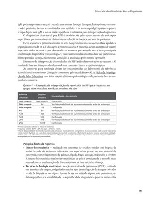 Febre Maculosa Brasileira e Outras Riquetsioses 
447 
IgM podem apresentar reação cruzada com outras doenças (dengue, leptospirose, entre ou-tras) 
e, portanto, devem ser analisados com critério. Já os anticorpos IgG aparecem pouco 
tempo depois dos IgM e são os mais específicos e indicados para interpretação diagnóstica. 
O diagnóstico laboratorial por RIFI é estabelecido pelo aparecimento de anticorpos 
específicos, que aumentam em título com a evolução da doença, no soro de pacientes. 
Deve-se coletar a primeira amostra de soro nos primeiros dias da doença (fase aguda) e a 
segunda amostra de 14 a 21 dias após a primeira coleta. A presença de um aumento de quatro 
vezes nos títulos de anticorpos, observado em amostras pareadas de soro, é o requisito para 
confirmação diagnóstica pela sorologia. O processamento das amostras deve ser preferencial-mente 
pareado, ou seja, nas mesmas condições e analisadas pelo mesmo operador. 
Exemplos de interpretação de resultados de RIFI estão demonstrados no quadro 1. O 
resultado deve ser interpretado dentro de um contexto clínico e epidemiológico. 
As amostras para sorologia devem ser encaminhadas ao laboratório de referência, 
acondicionadas em isopor com gelo comum ou gelo seco (Anexo A). A Ficha de Investiga-ção 
de Febre Maculosa com informações clínico-epidemiológicas do paciente deve acom-panhar 
a amostra. 
Quadro 1 – Exemplos de interpretação de resultados de RIFI para riquétsias do 
grupo febre maculosa em duas amostras de soro 
Primeira 
amostraa 
Segunda 
amostrab 
Interpretação e comentário 
Não reagente Não reagente Descartado 
Não reagente 64 Verificar possibilidade de surgimento/aumento tardio de anticorposc 
Não reagente 128 Confirmado 
64 64 Verificar possibilidade de surgimento/aumento tardio de anticorposc 
128 256 Verificar possibilidade de surgimento/aumento tardio de anticorposc 
128 516 Confirmado 
256 516 Verificar possibilidade de surgimento/aumento tardio de anticorposc 
256 1.024 Confirmado 
a Primeira amostra colhida no início dos sintomas. 
b Segunda amostra de 14 a 21 dias após a primeira coleta. 
c Diante da possibilidade de retardo na cinética de anticorpos, eventualmente, o surgimento da soroconversão pode ocorrer mais tardia-mente. 
Assim, diante de um caso clínico-epidemiológico compatível, recomenda-se fortemente que uma terceira amostra seja coletada 
14 dias após a segunda. Esta recomendação deve ser reforçada, por exemplo, diante de um paciente cujo tratamento com antibiotico-terapia 
específica foi instituída precocemente. 
Pesquisa direta da riquétsia 
• Imuno-histoquímica − realizada em amostras de tecidos obtidas em biópsia de 
lesões de pele de pacientes infectados, em especial os graves, ou em material de 
necrópsia, como fragmentos de pulmão, fígado, baço, coração, músculos e cérebro. 
A imuno-histoquímica em lesões vasculíticas de pele é considerada o método mais 
sensível para a confirmação de febre maculosa na fase inicial da doença. 
• Técnicas de biologia molecular − reação em cadeia da polimerase (PCR), realizada 
em amostras de sangue, coágulos formados após centrifugação do sangue coletado, 
tecido de biópsia ou necrópsia. Apesar de ser um método rápido, não possui um pa-drão 
específico, e a sensibilidade e a especificidade diagnósticas podem variar entre 
 